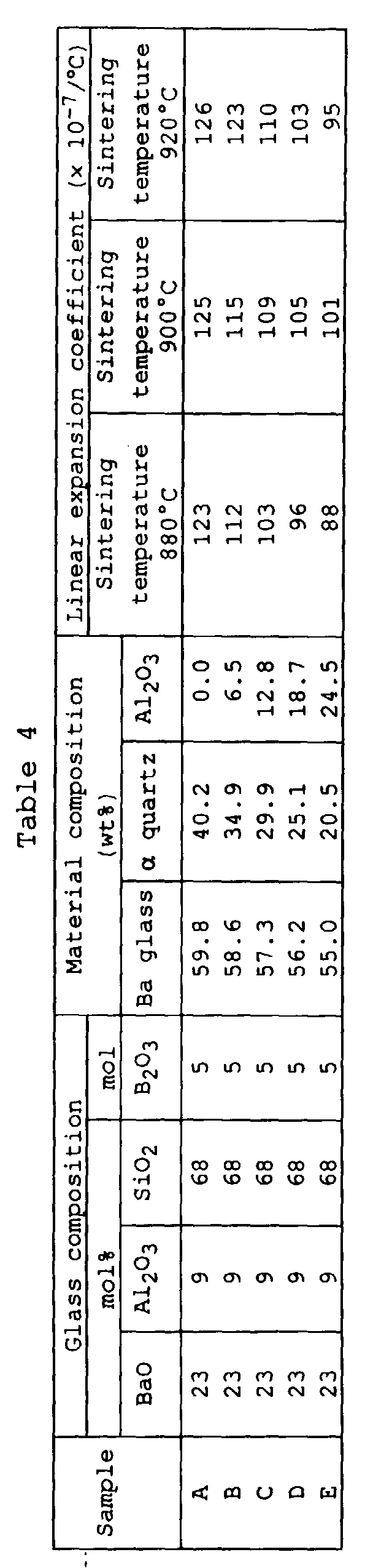 Figure 00180001