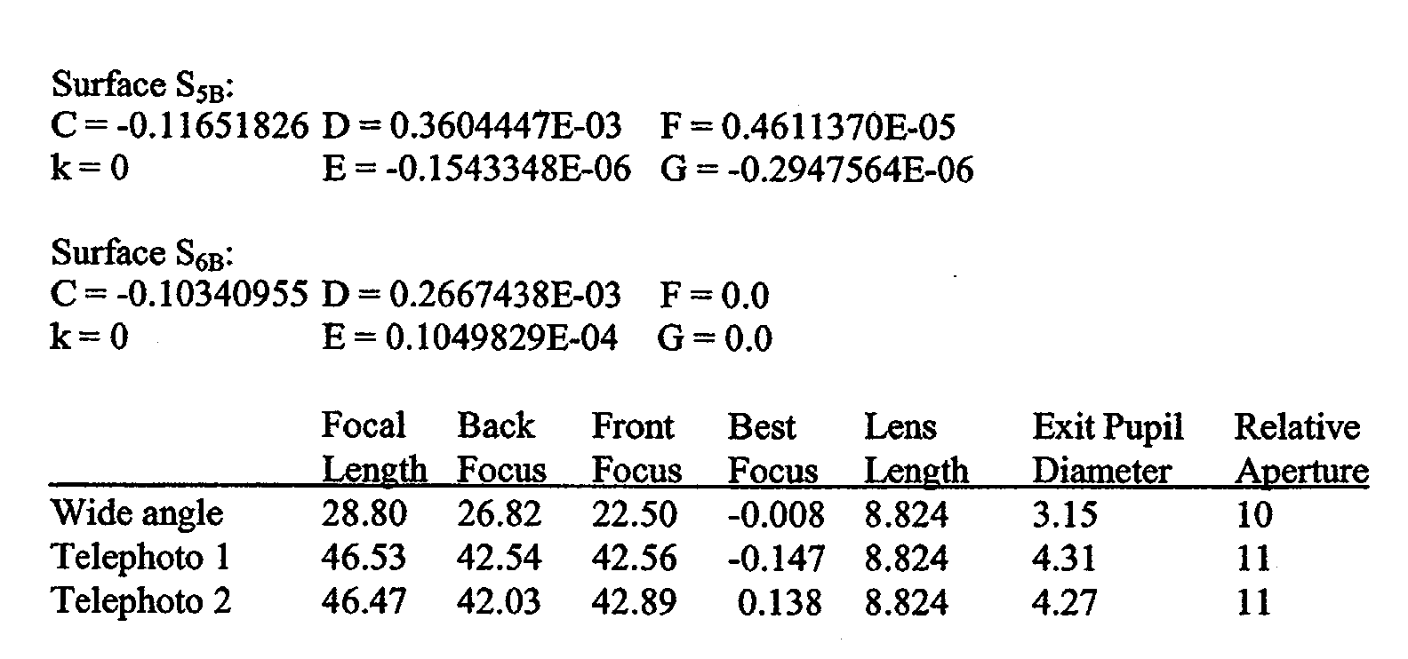 Figure 00090001