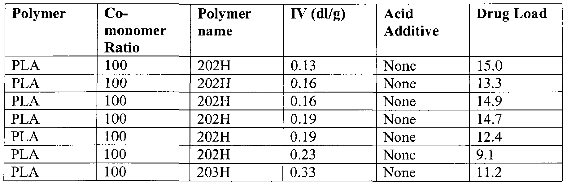 Figure imgf000038_0002