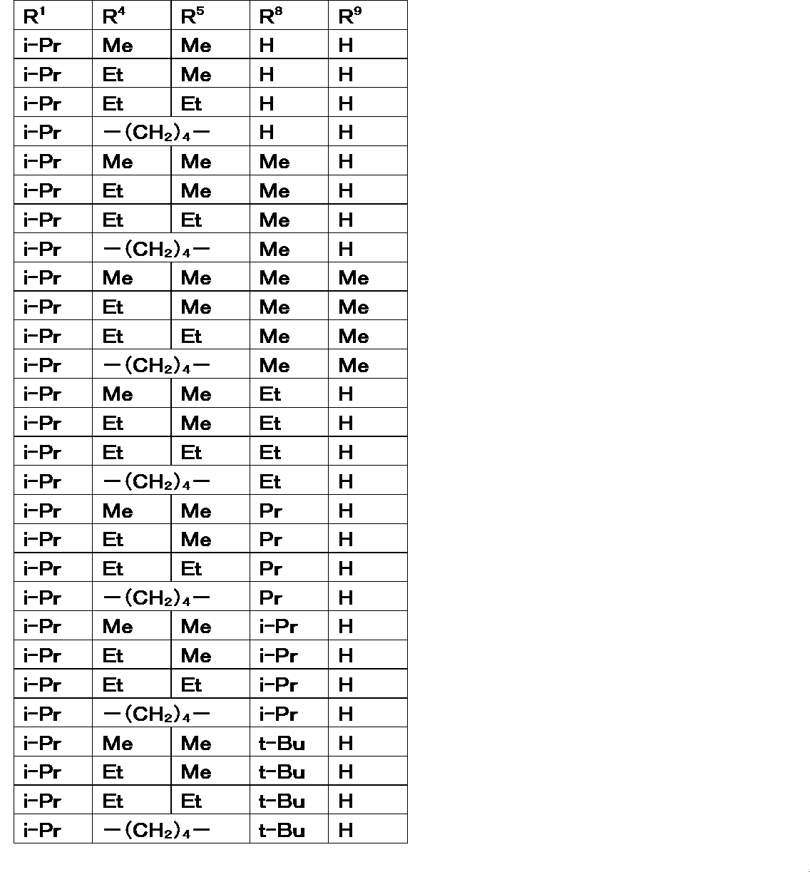 Figure JPOXMLDOC01-appb-I000042