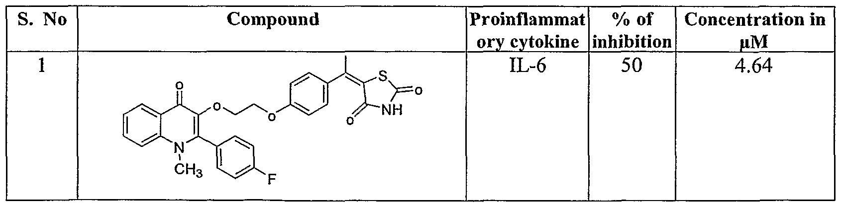 Figure imgf000243_0001
