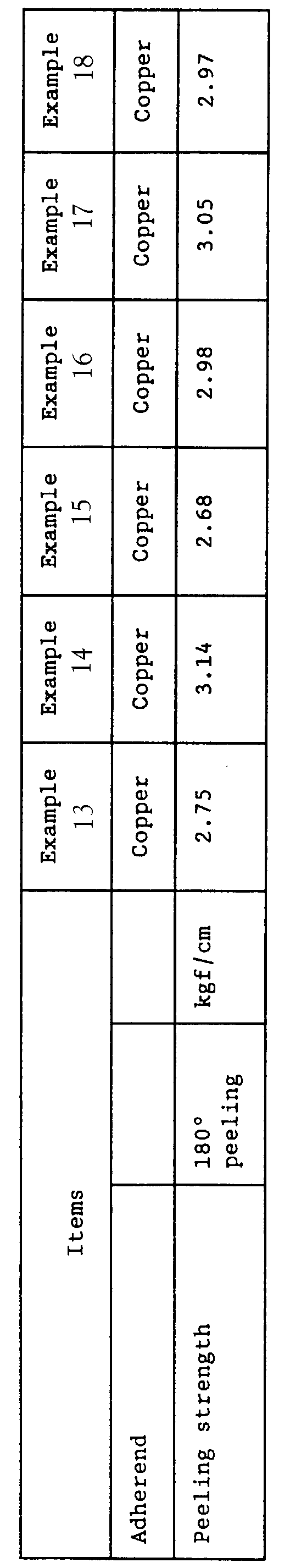 Figure 00480001