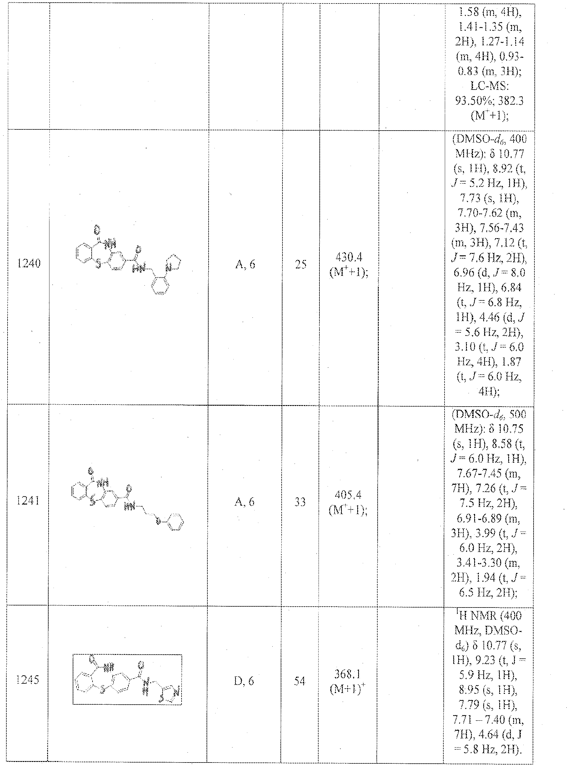Figure imgb0232