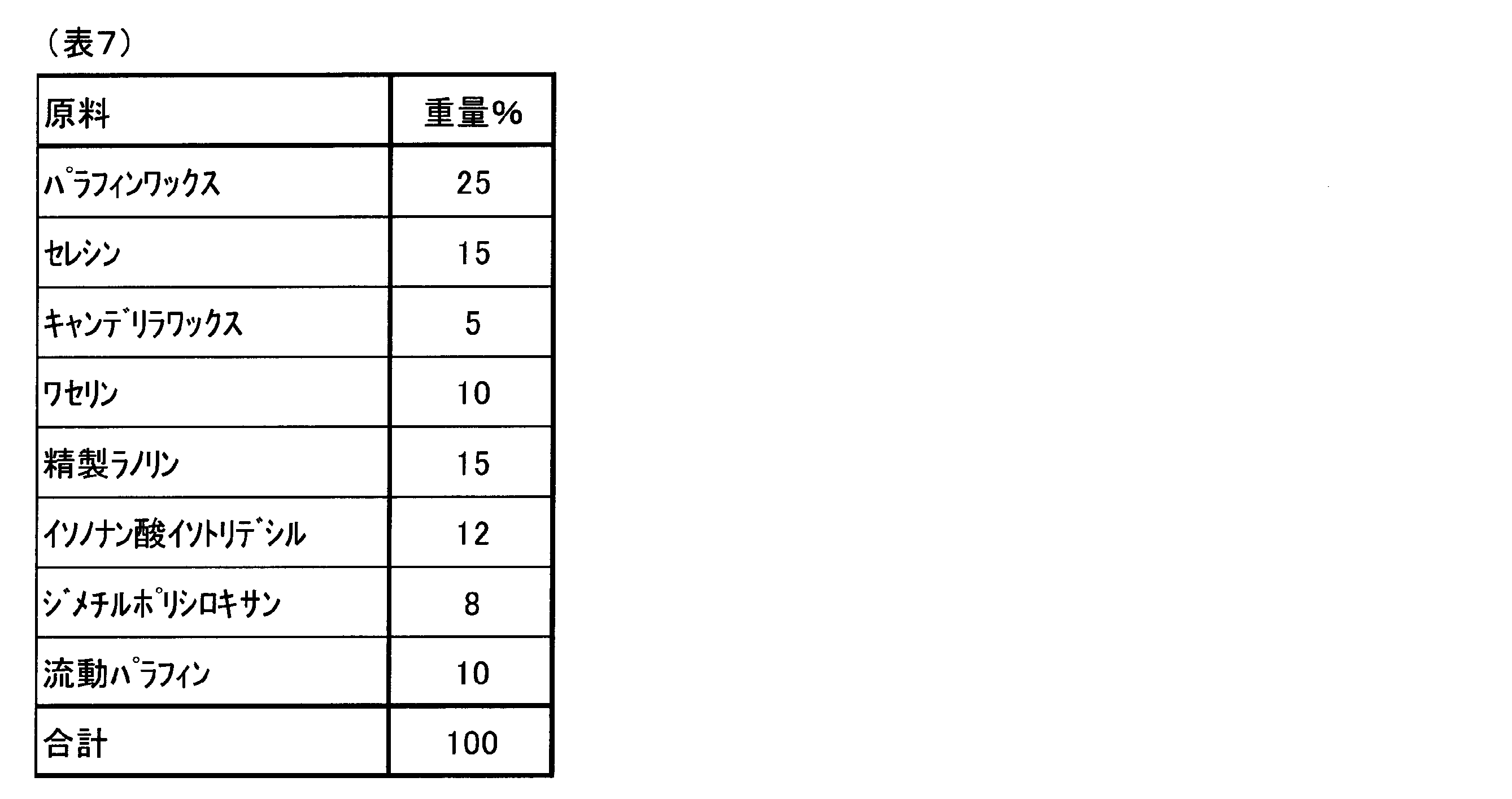 Figure JPOXMLDOC01-appb-T000007
