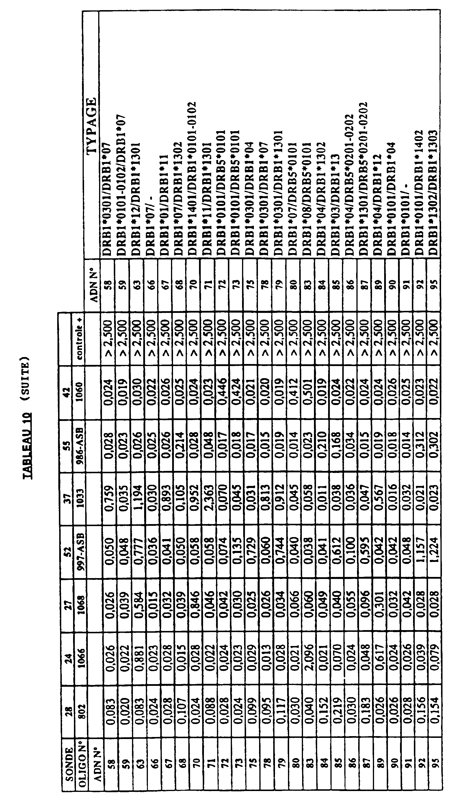 Figure 00220001
