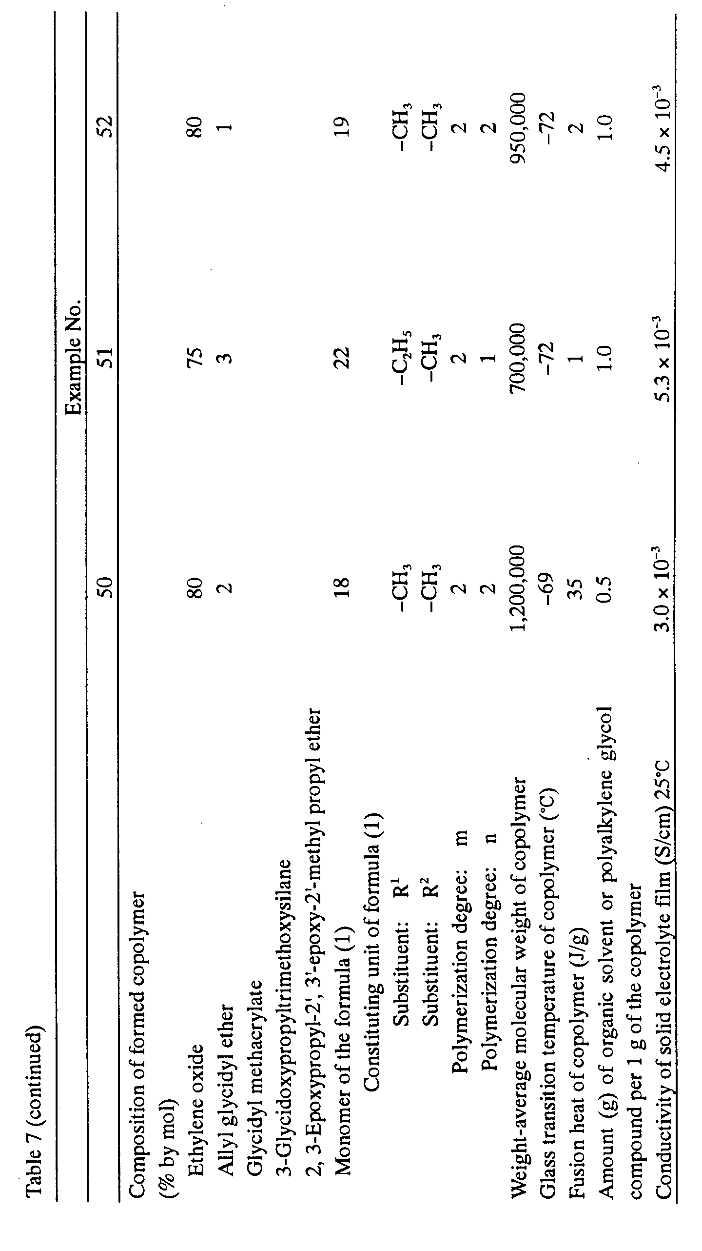 Figure 00590001