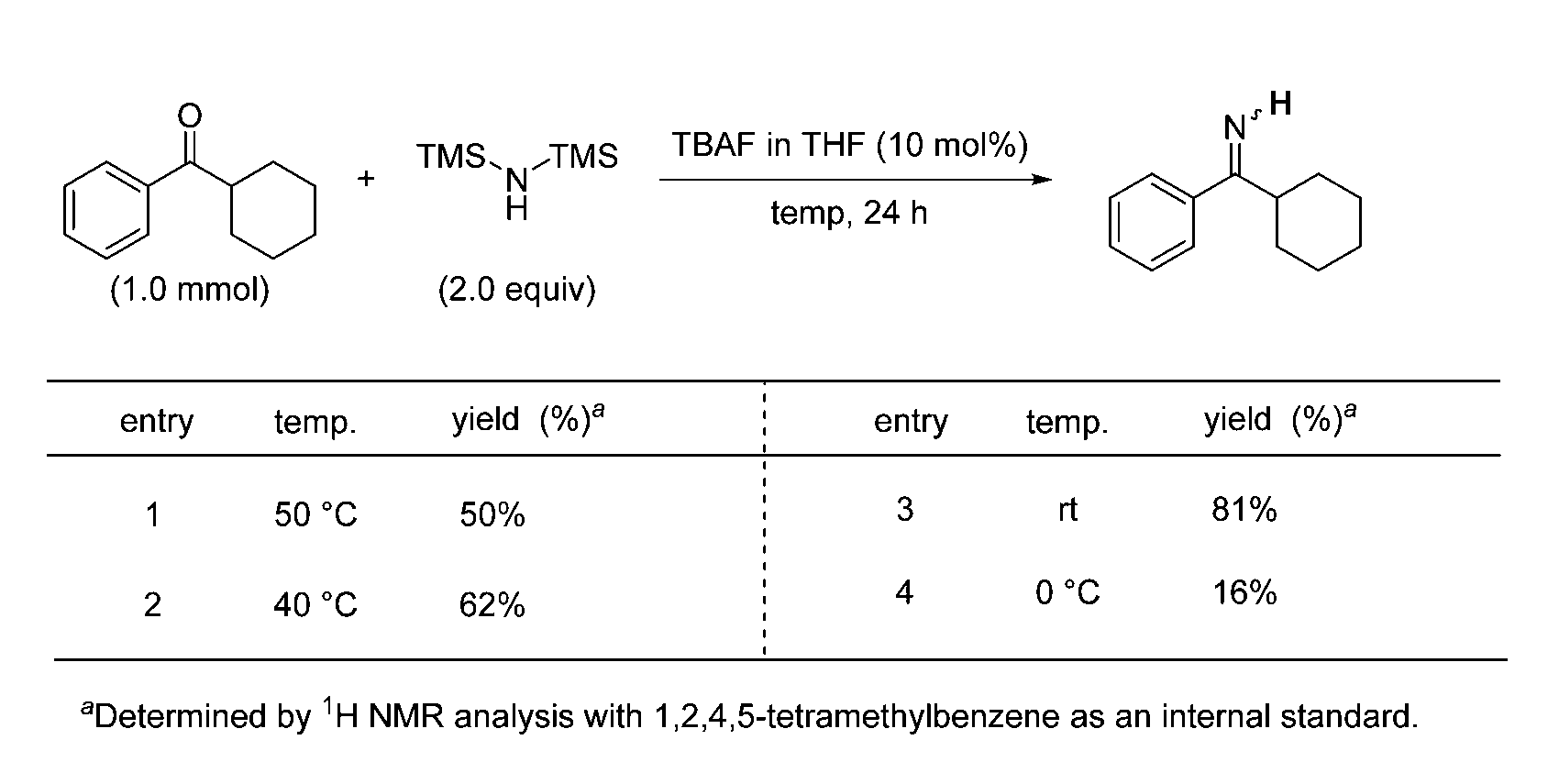 Figure JPOXMLDOC01-appb-T000068