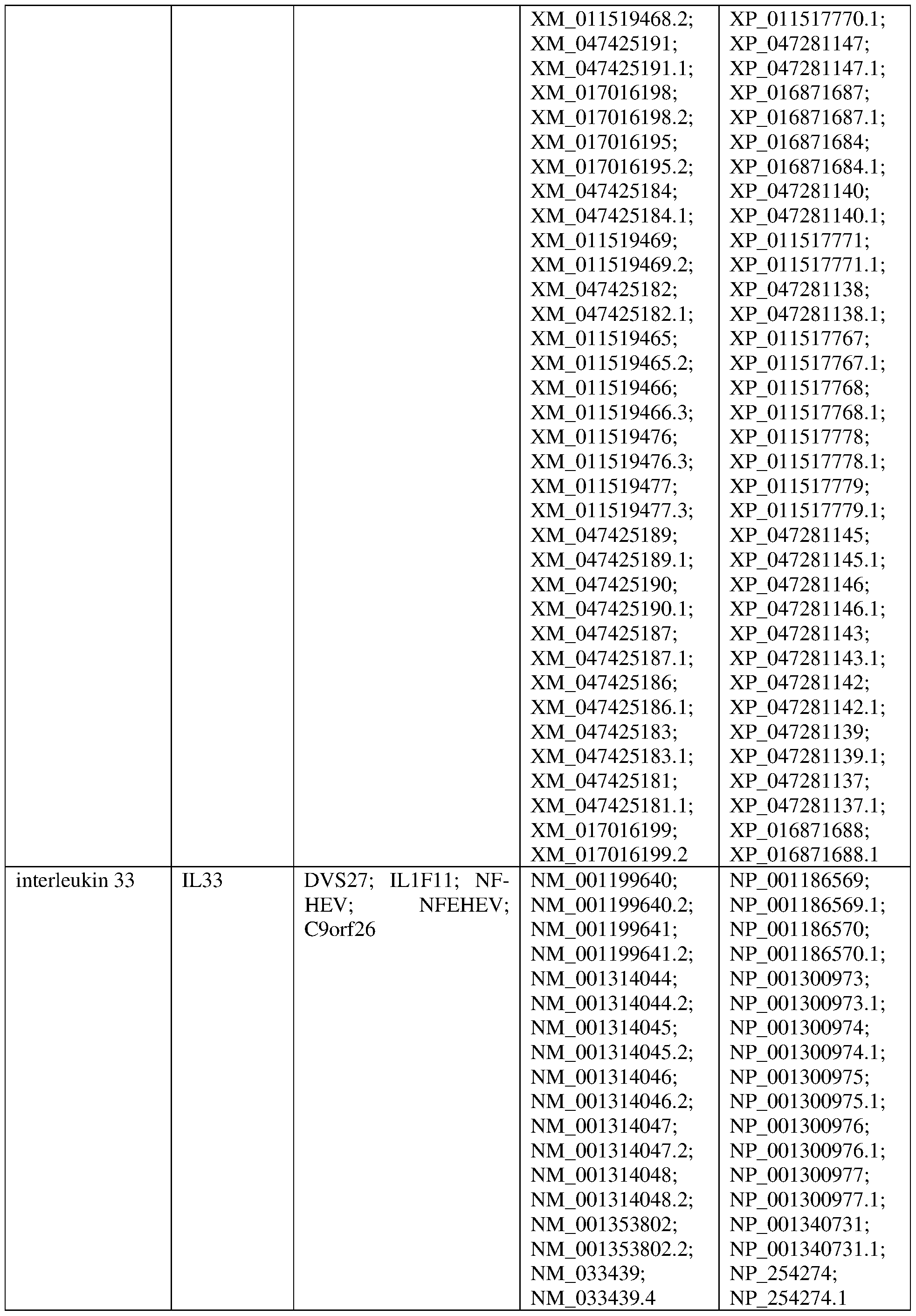 Figure imgf000053_0001