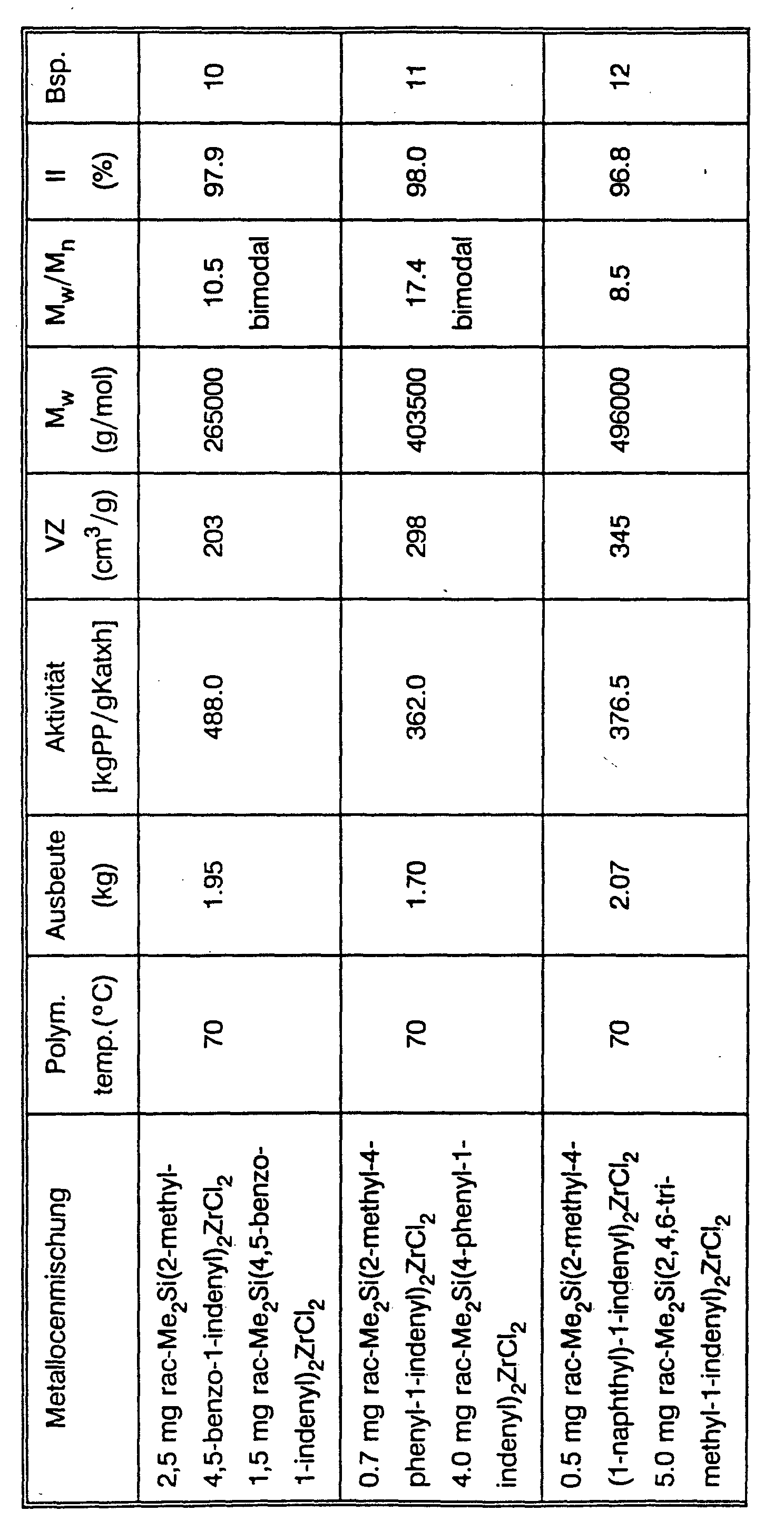 Figure 00250001