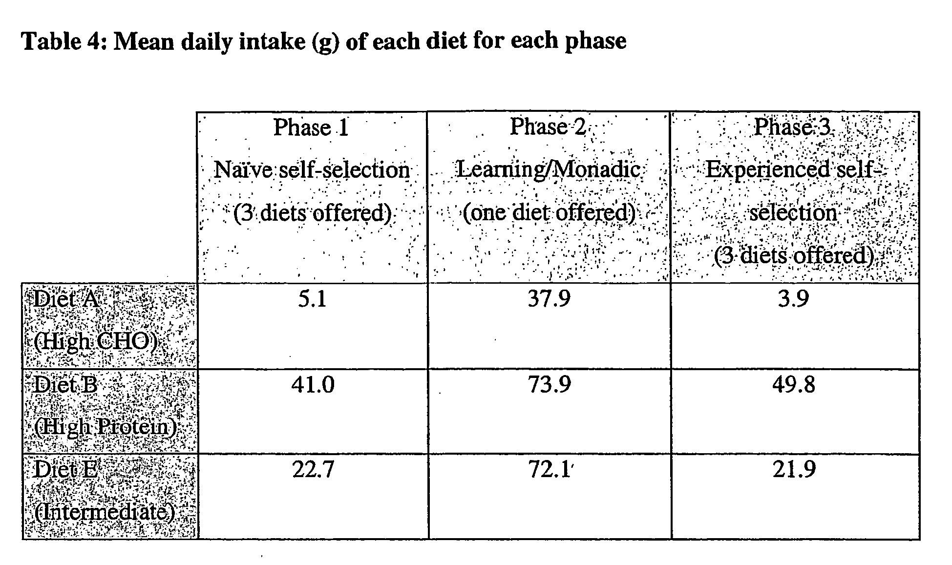 Figure imgb0010