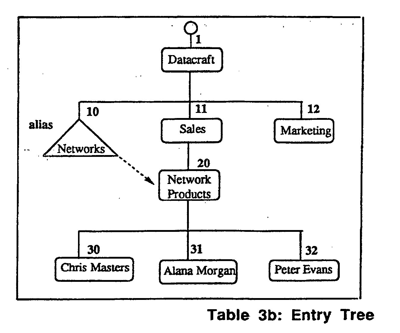 Figure 00280002