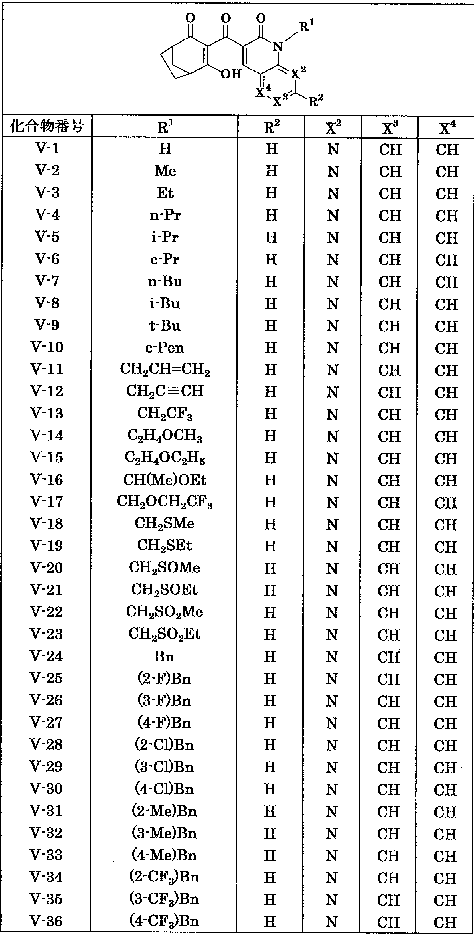 Figure JPOXMLDOC01-appb-T000043