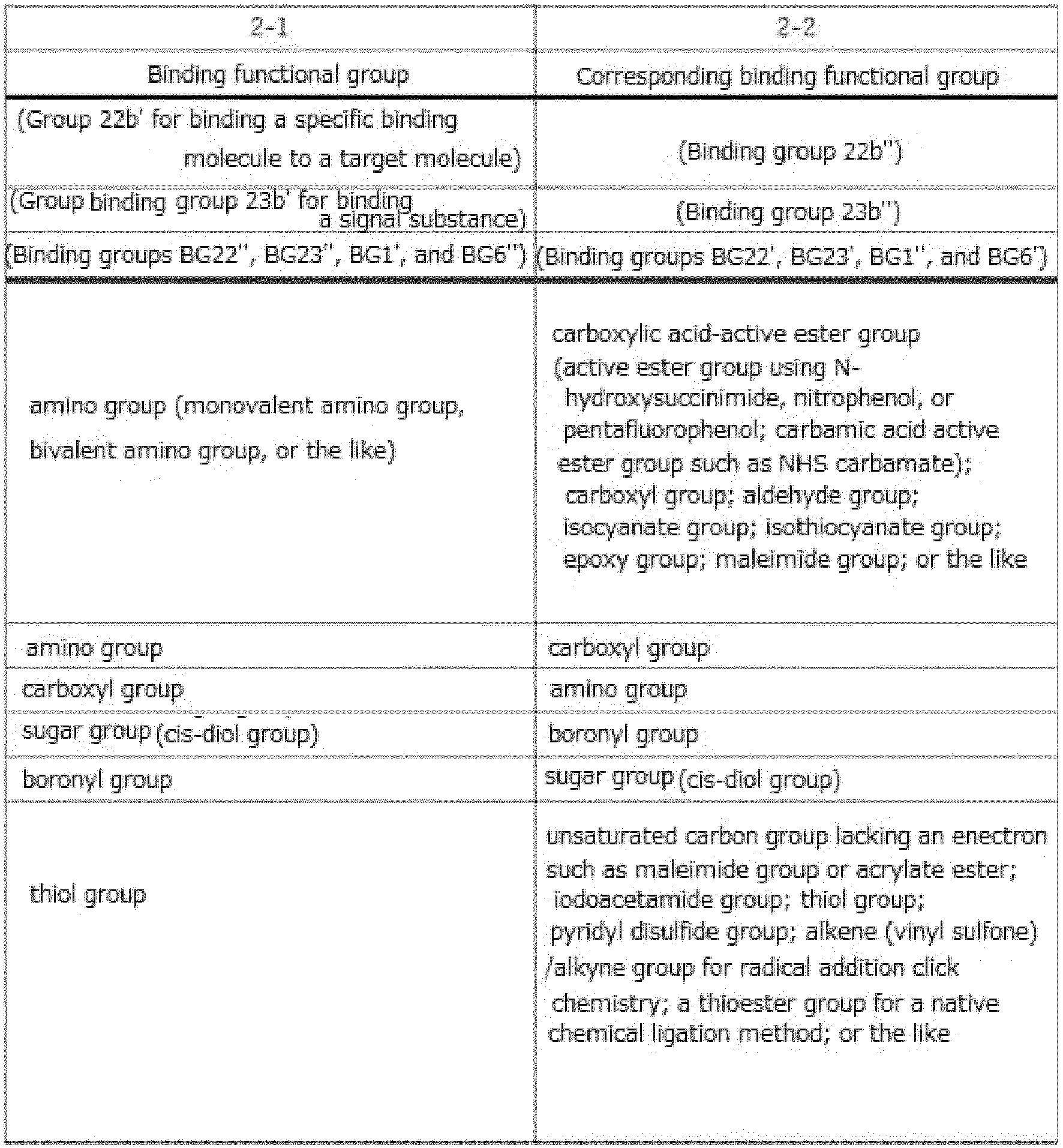 Figure imgb0010