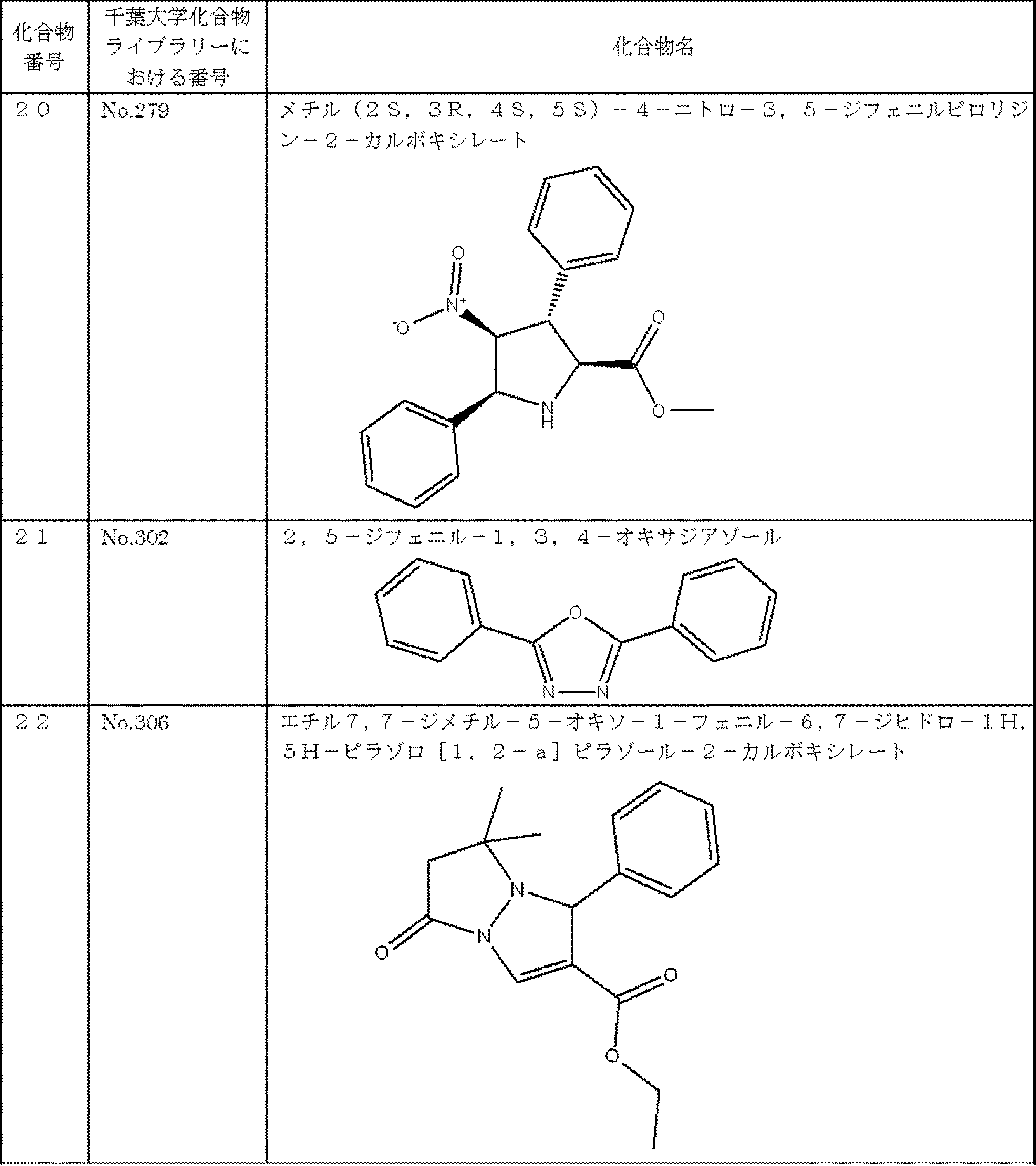 Figure JPOXMLDOC01-appb-T000012
