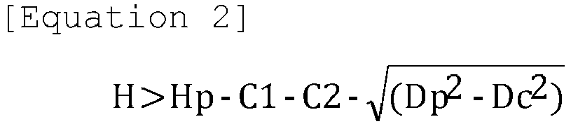 Figure imgb0002
