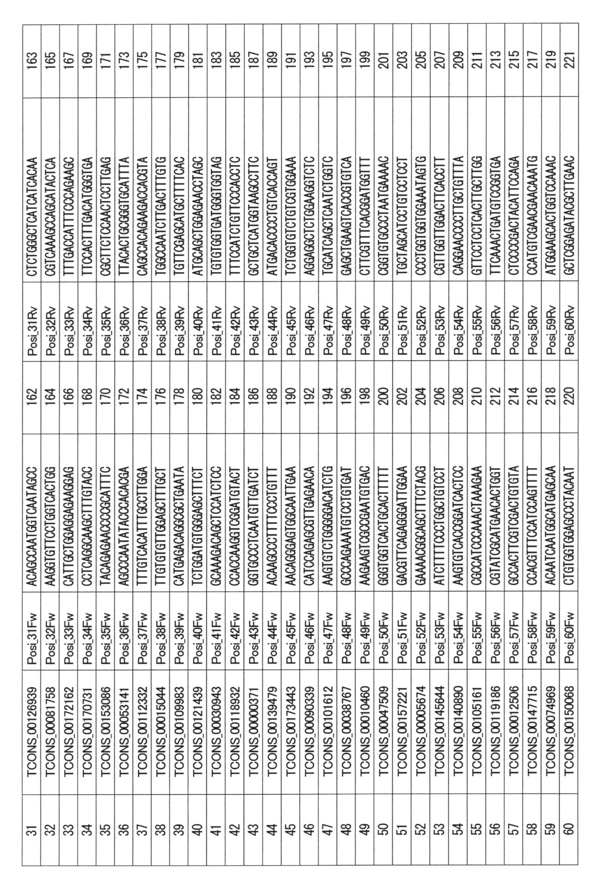 Figure JPOXMLDOC01-appb-I000007
