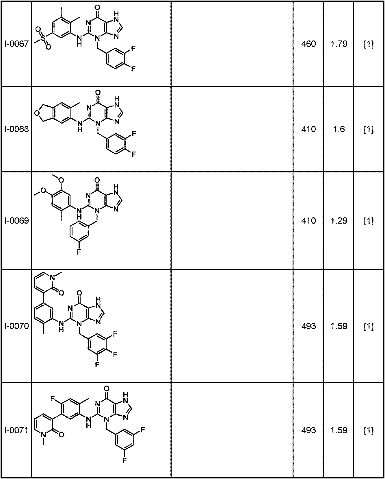 Figure JPOXMLDOC01-appb-T000093