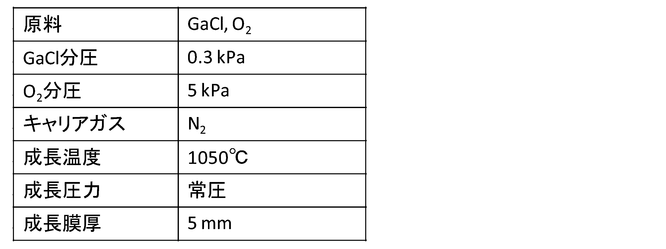 Figure JPOXMLDOC01-appb-T000006