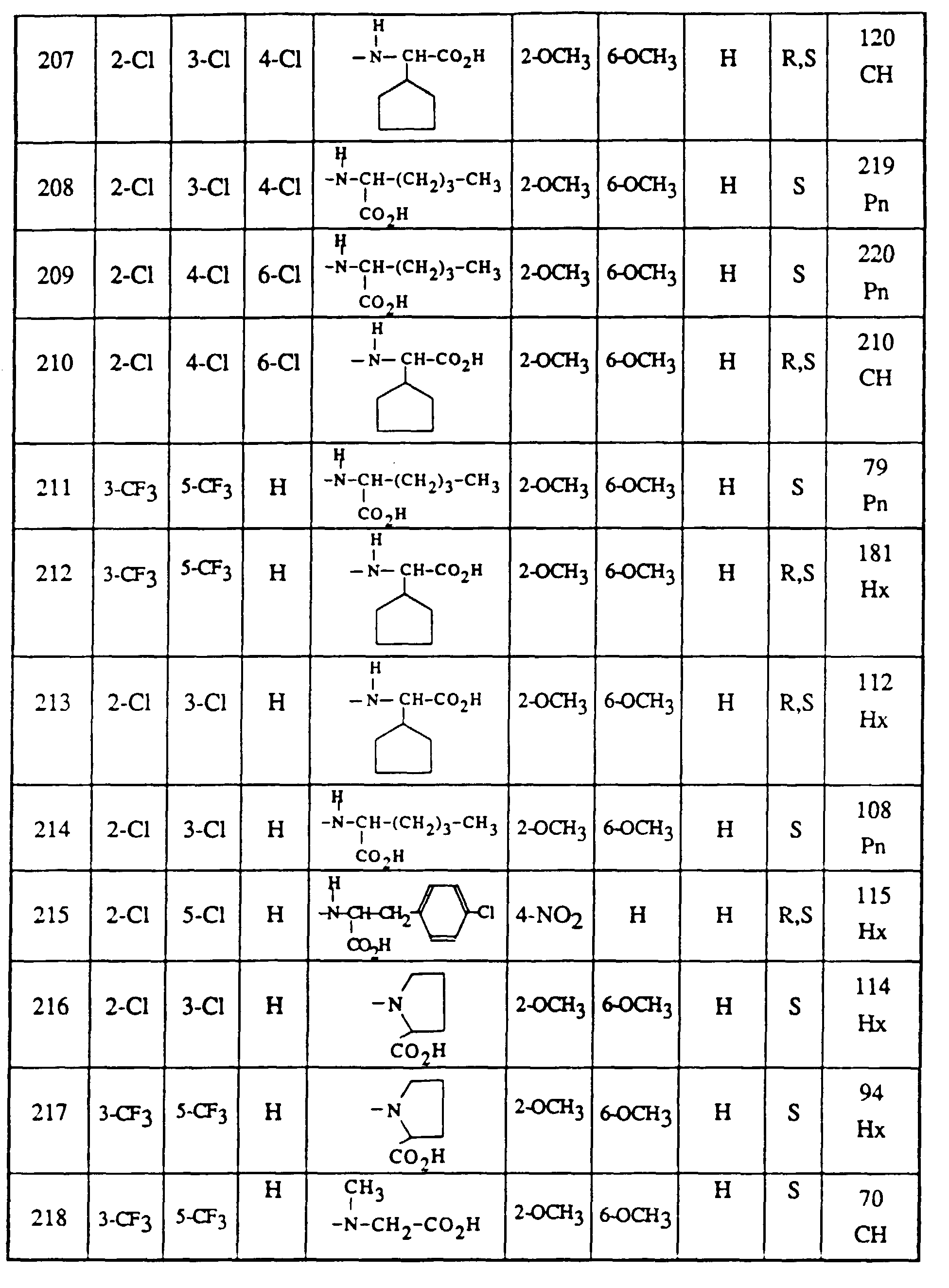 Figure 00520001