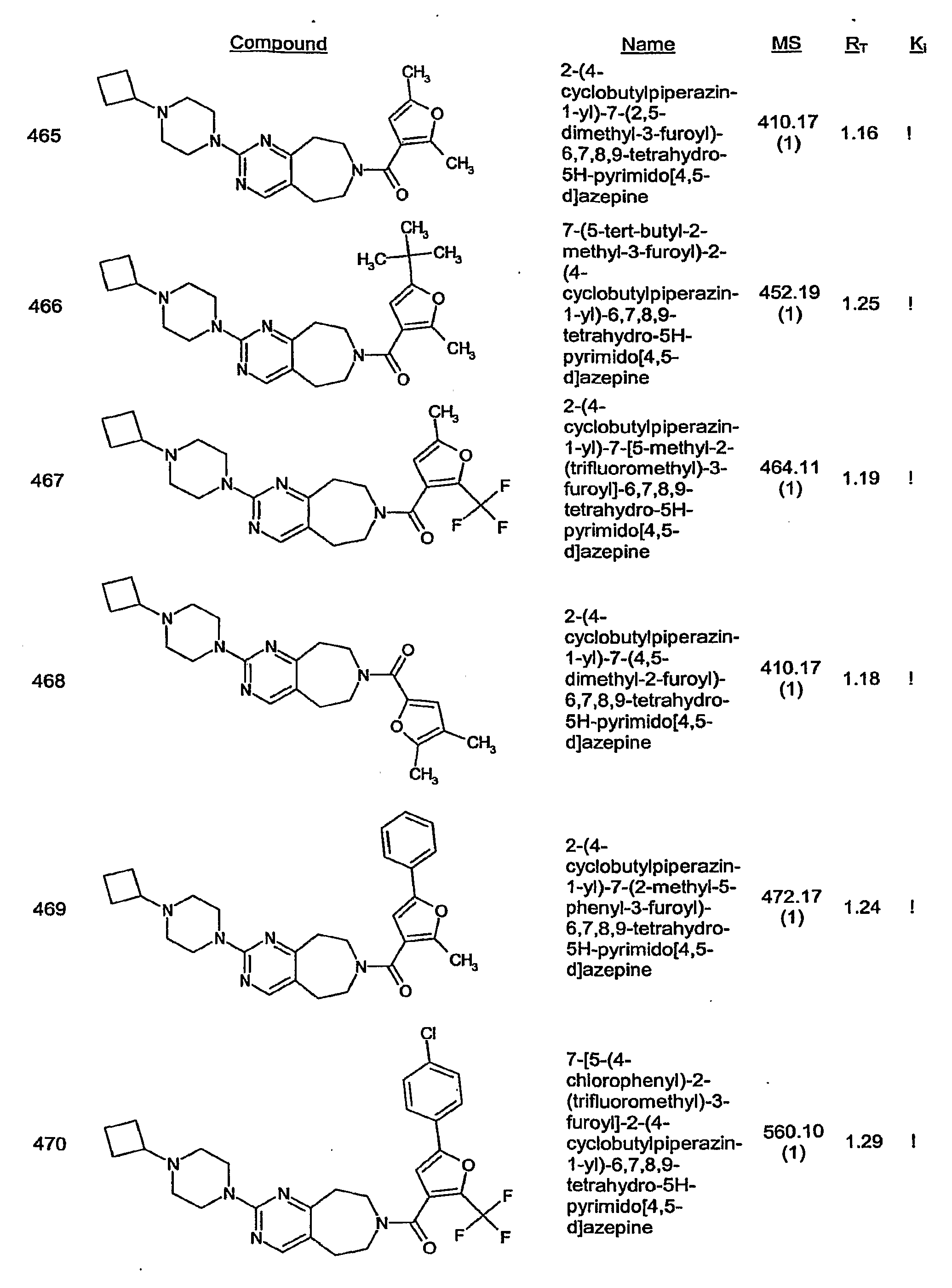 Figure imgf000153_0001