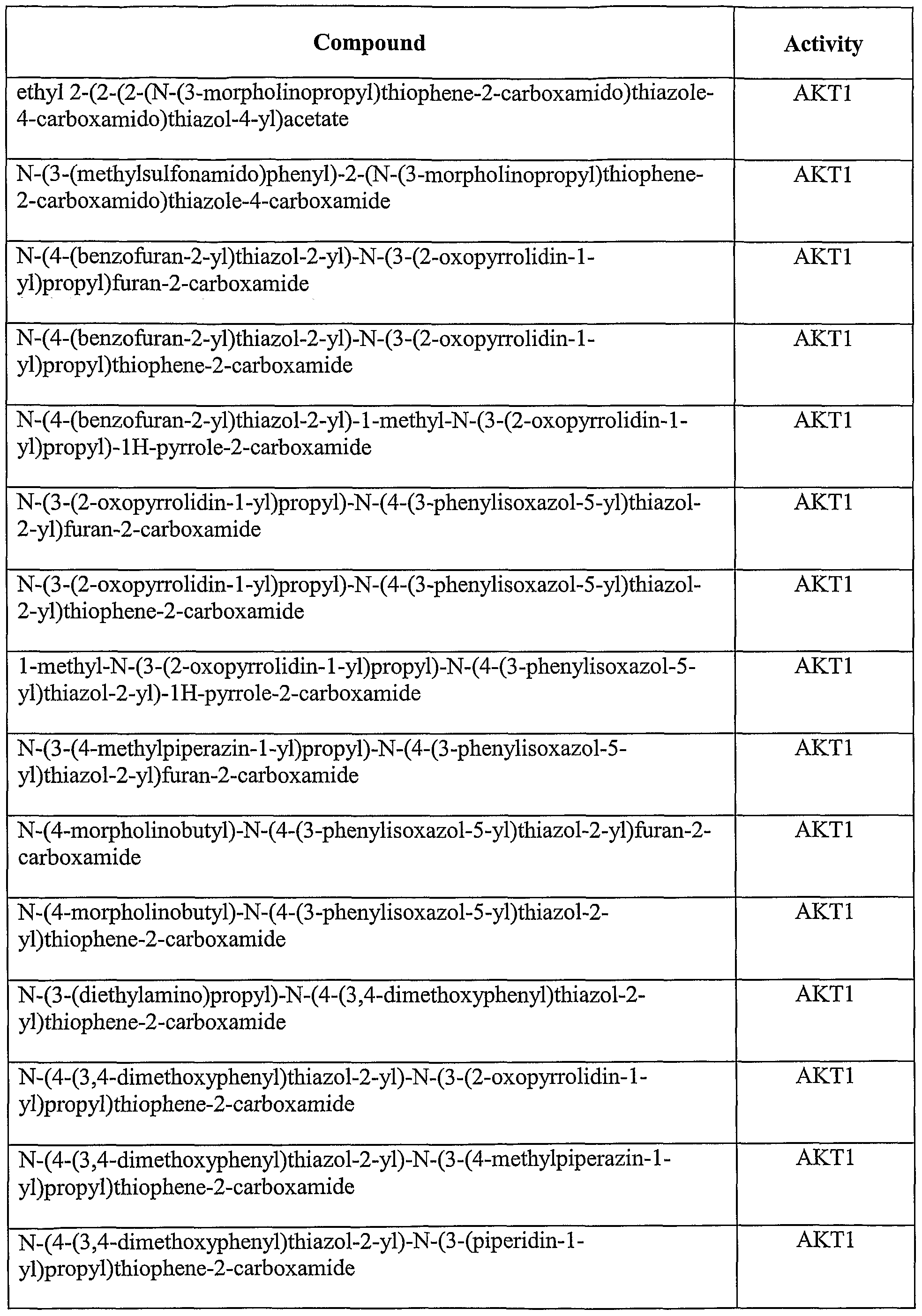 Figure imgf000113_0001