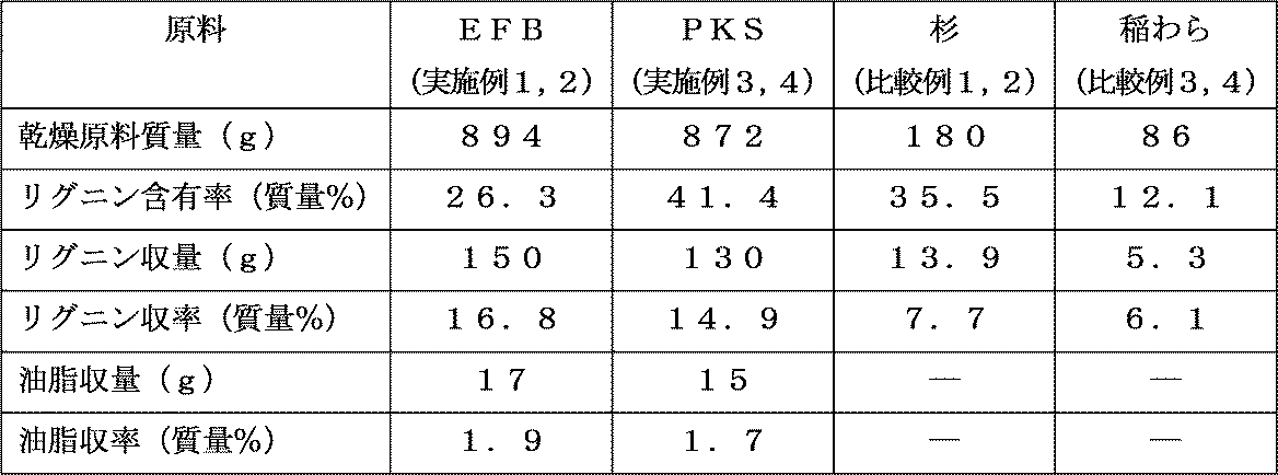 Figure 2014005237