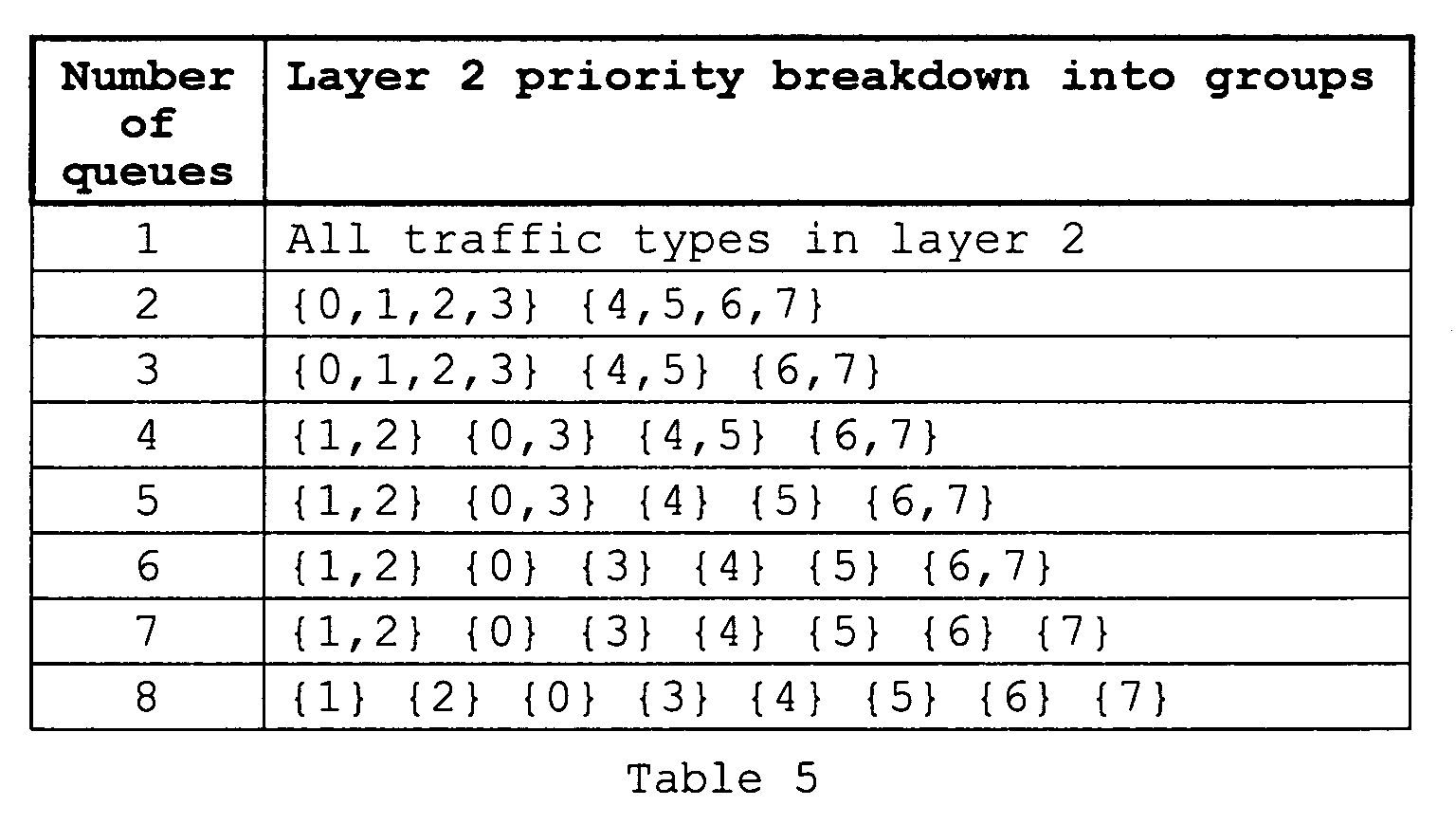 Figure 00180001