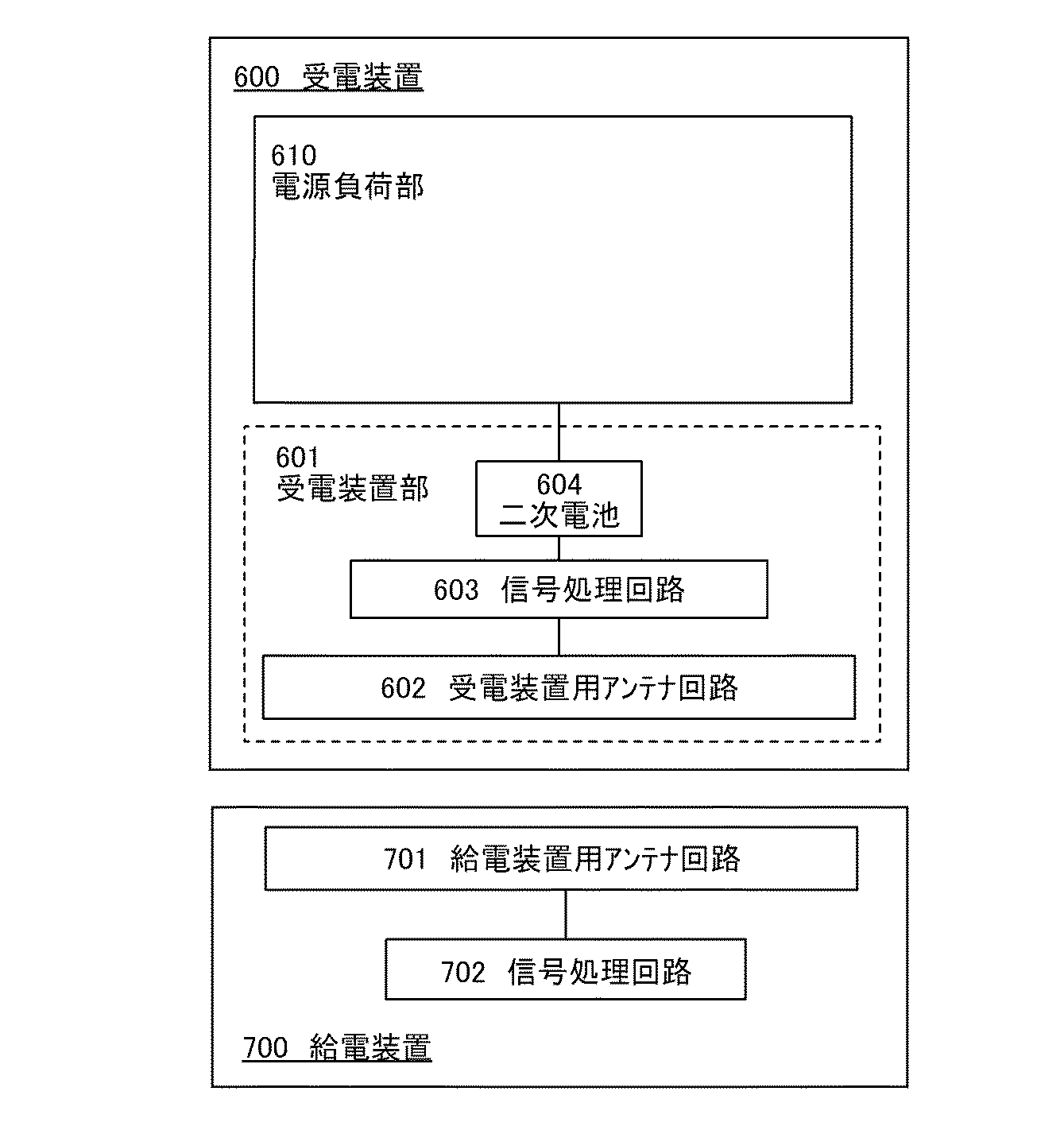 Figure 2017191797