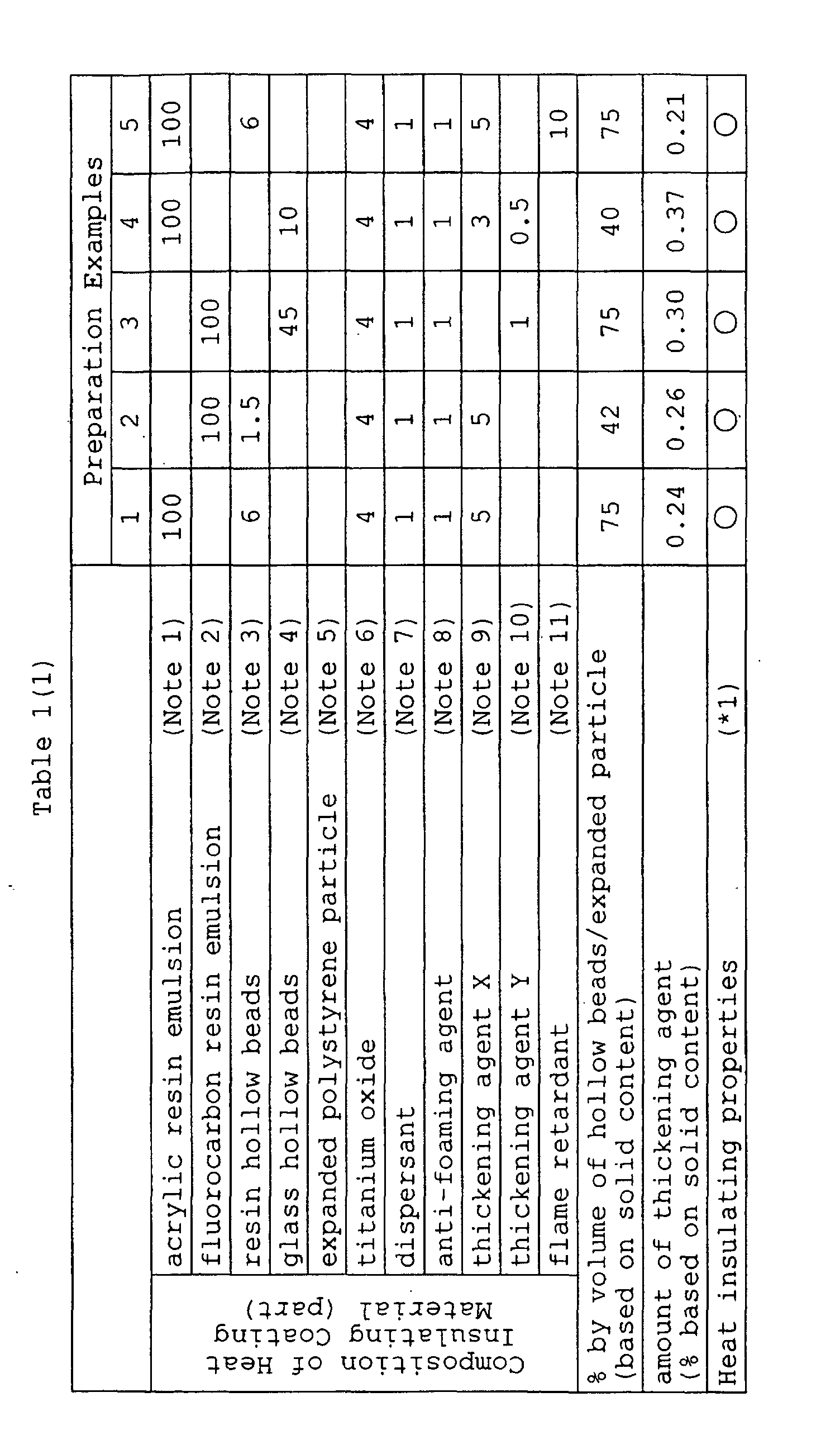 Figure 00150001