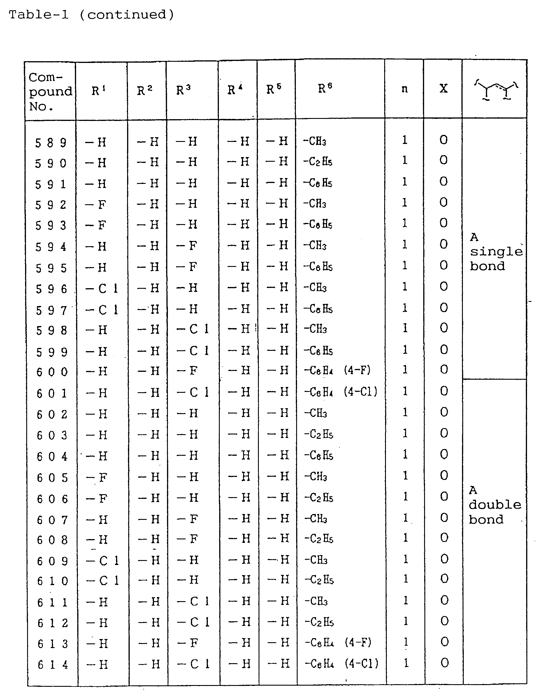 Figure imgb0047