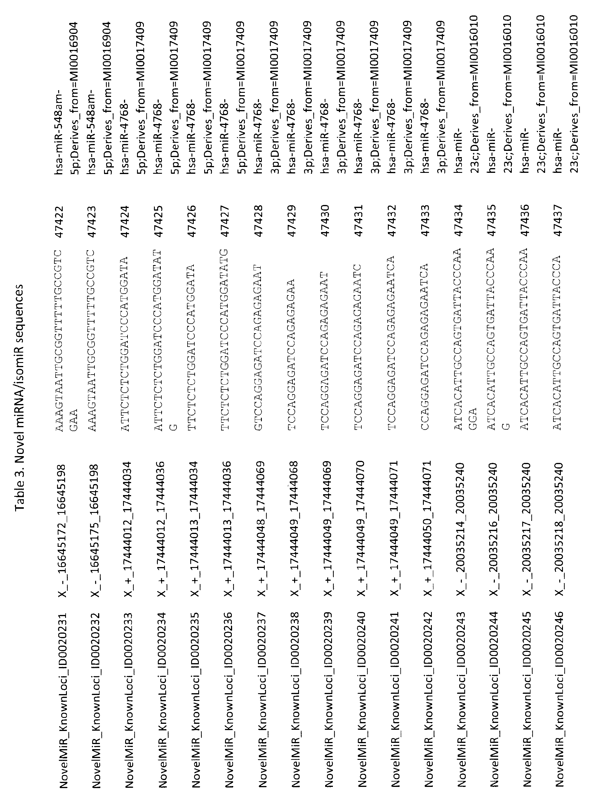 Figure imgf003145_0001
