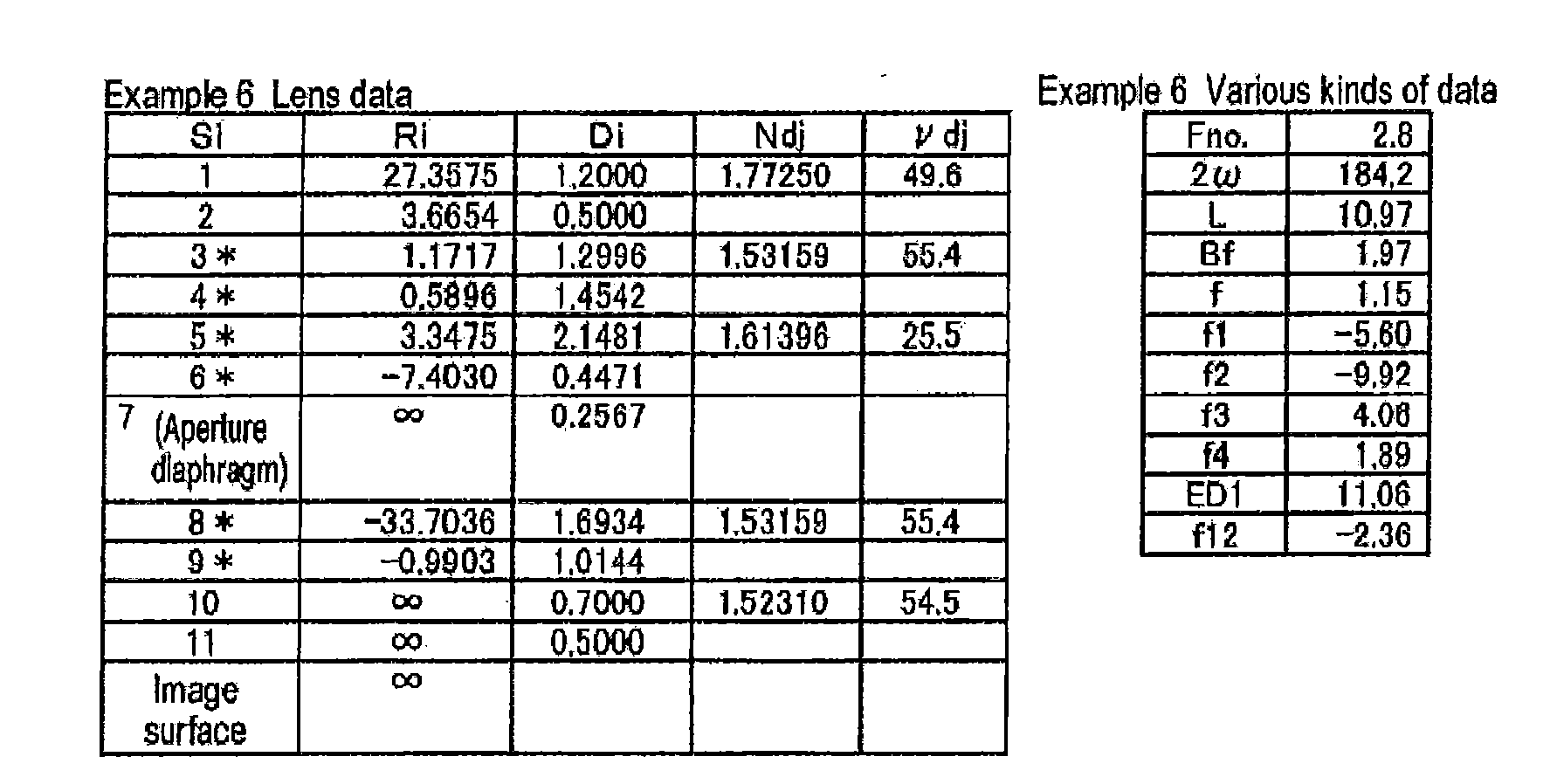 Figure imgb0065