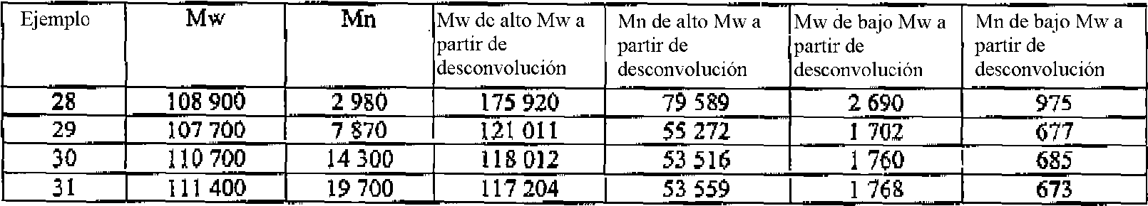 Figure imgf000053_0003
