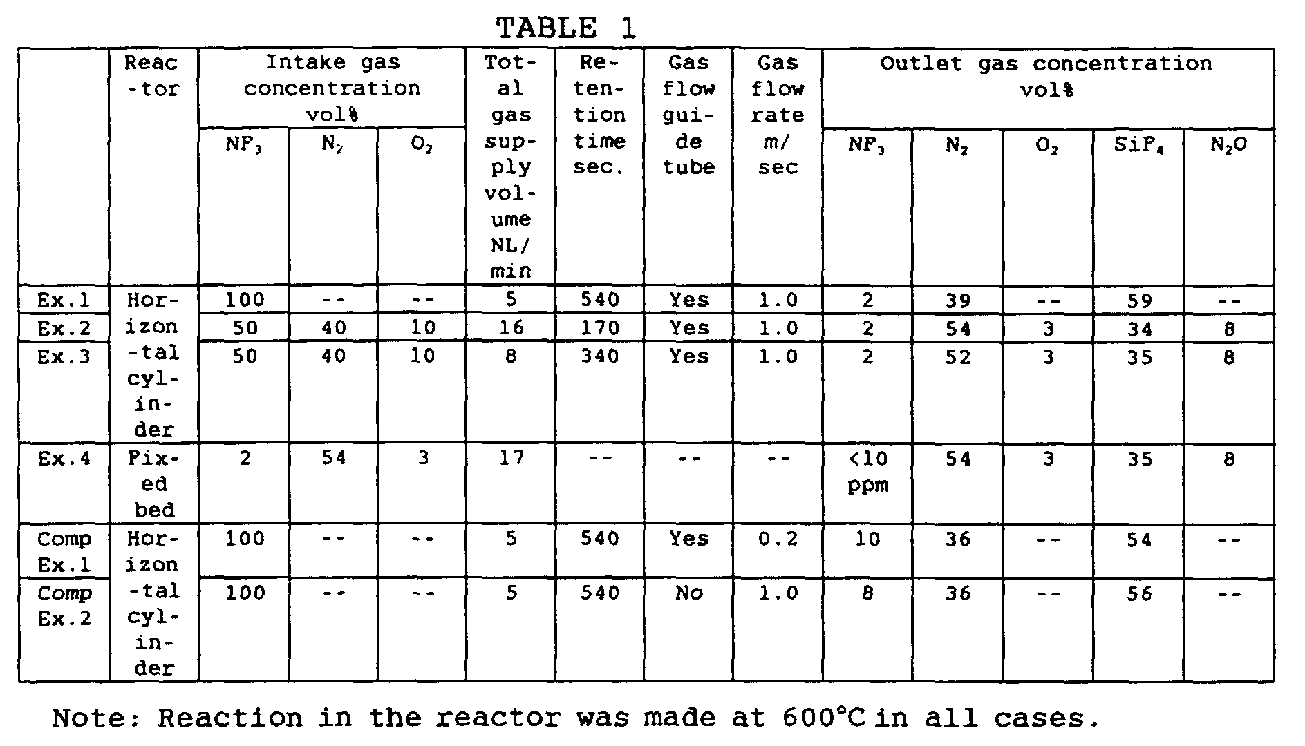 Figure 00140001