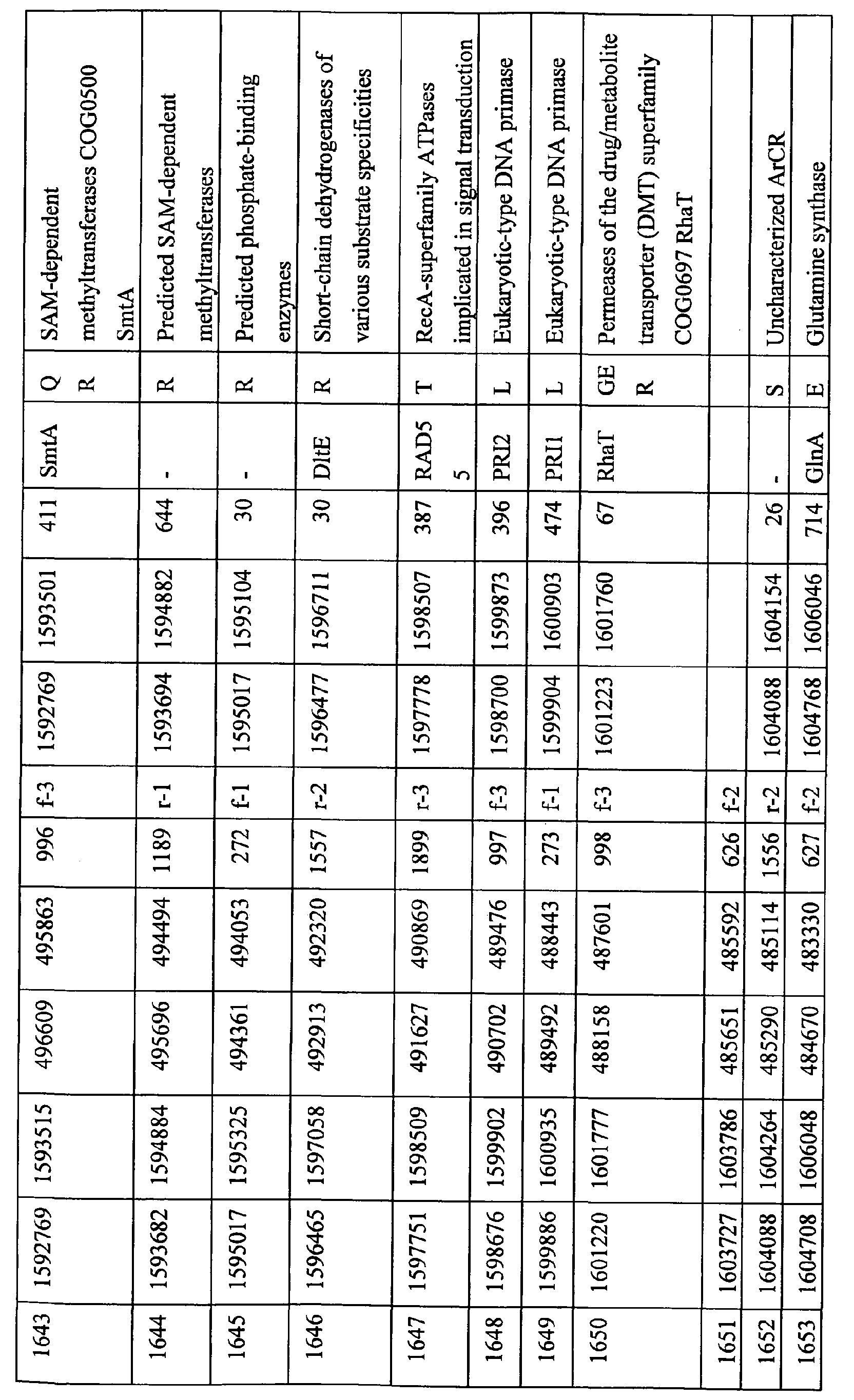 Figure 03100001