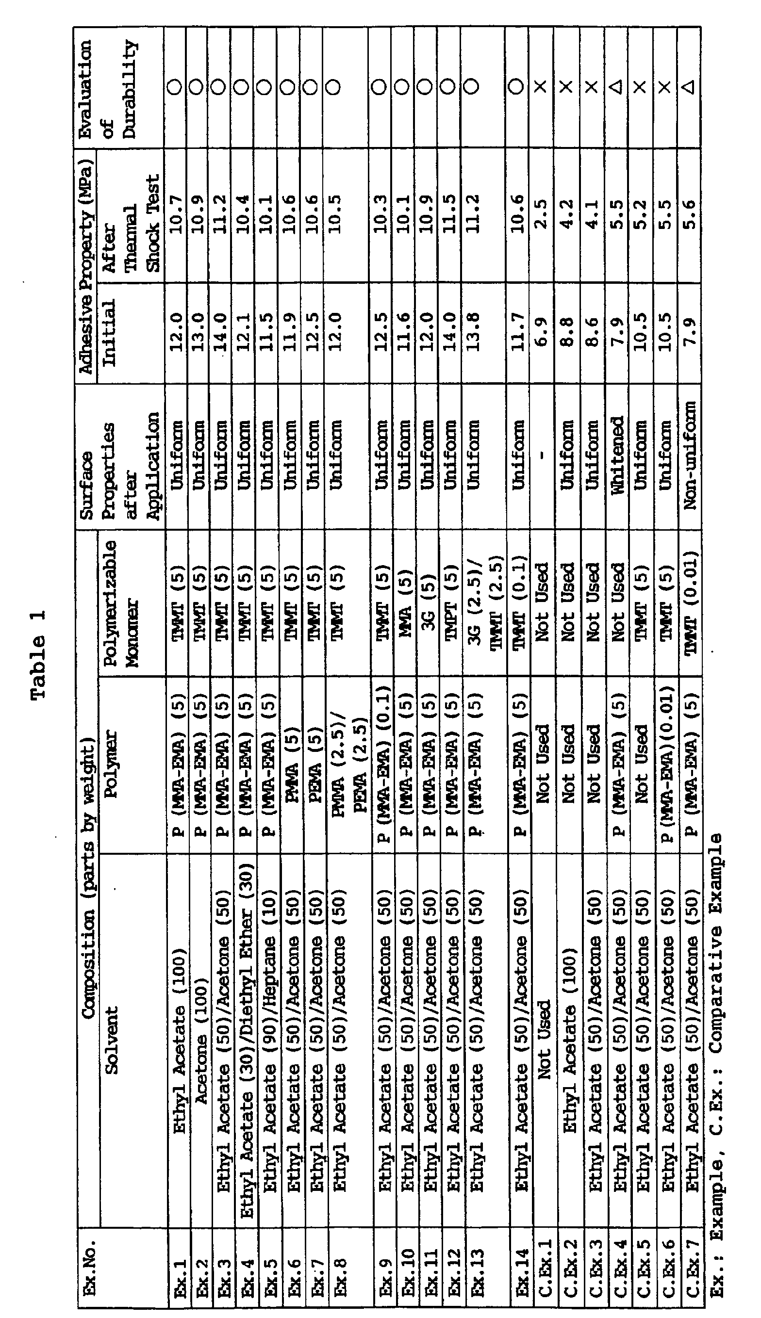 Figure 00310001