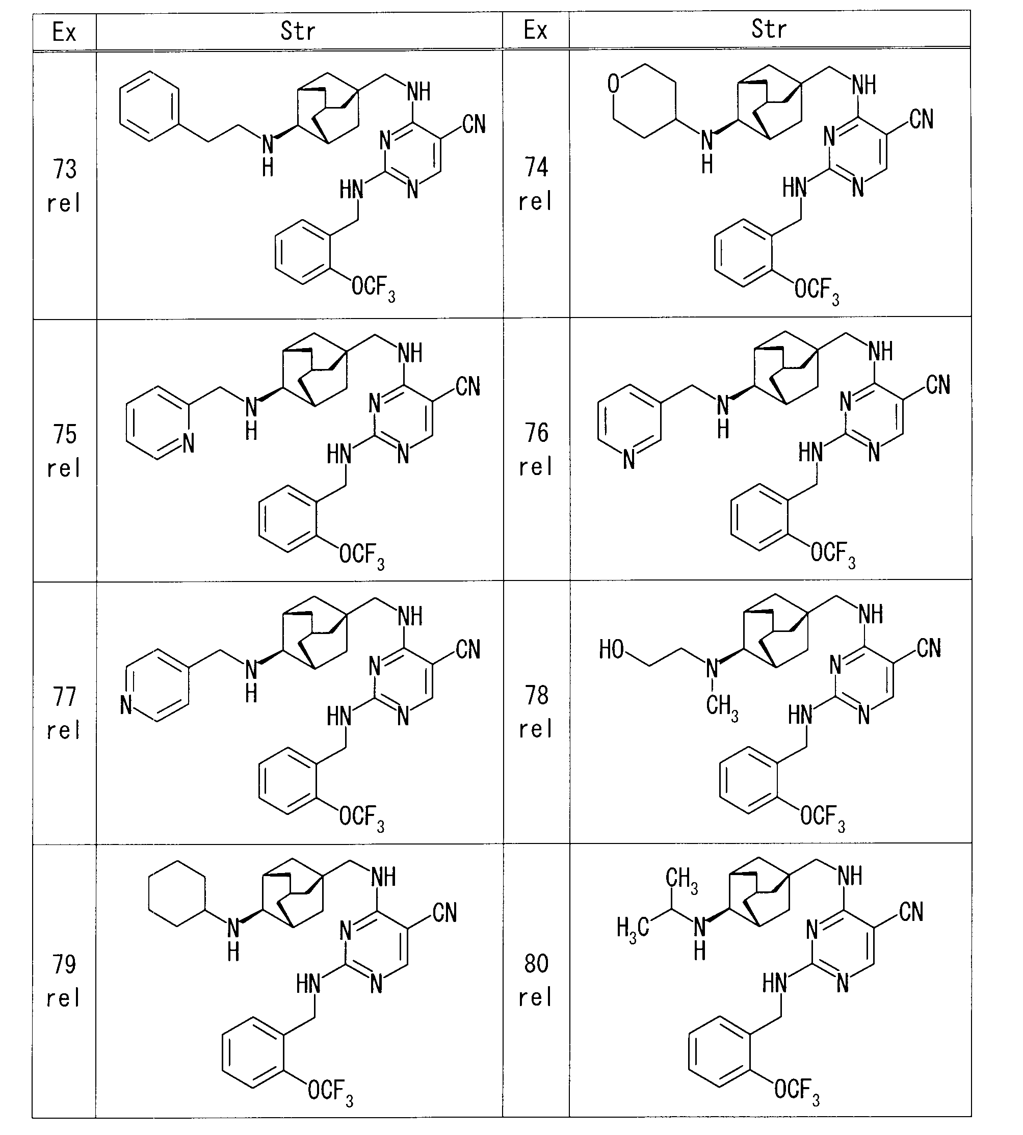 Figure JPOXMLDOC01-appb-T000075