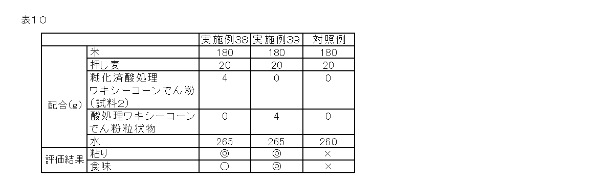 Figure JPOXMLDOC01-appb-T000010
