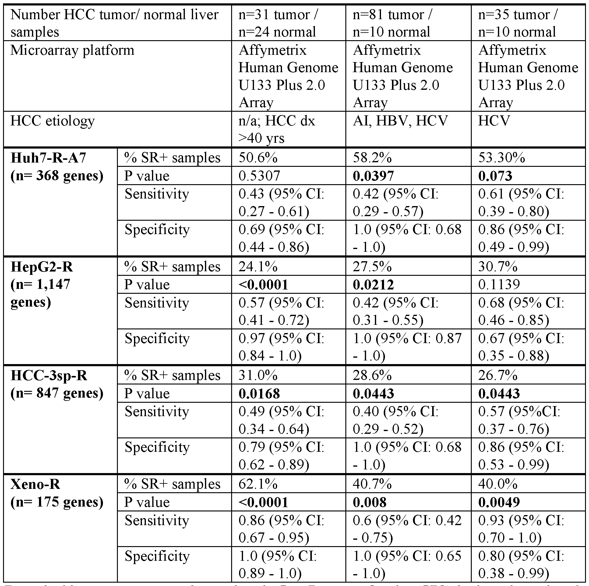 Figure imgf000041_0001