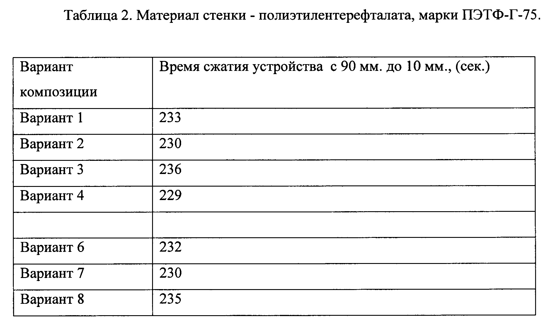 Figure 00000013