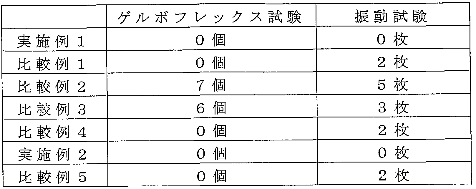Figure imgf000016_0001