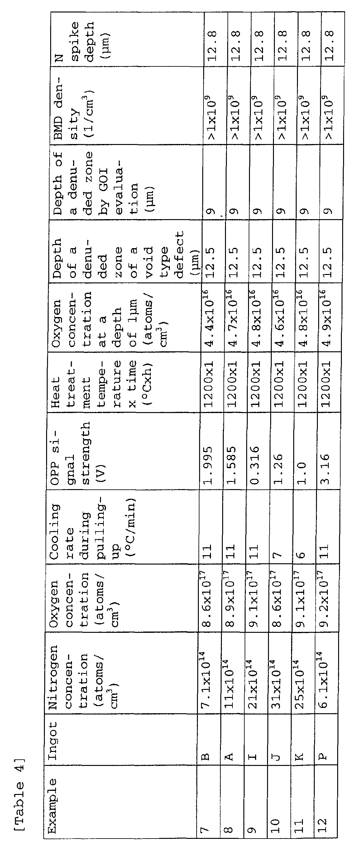 Figure 00340001