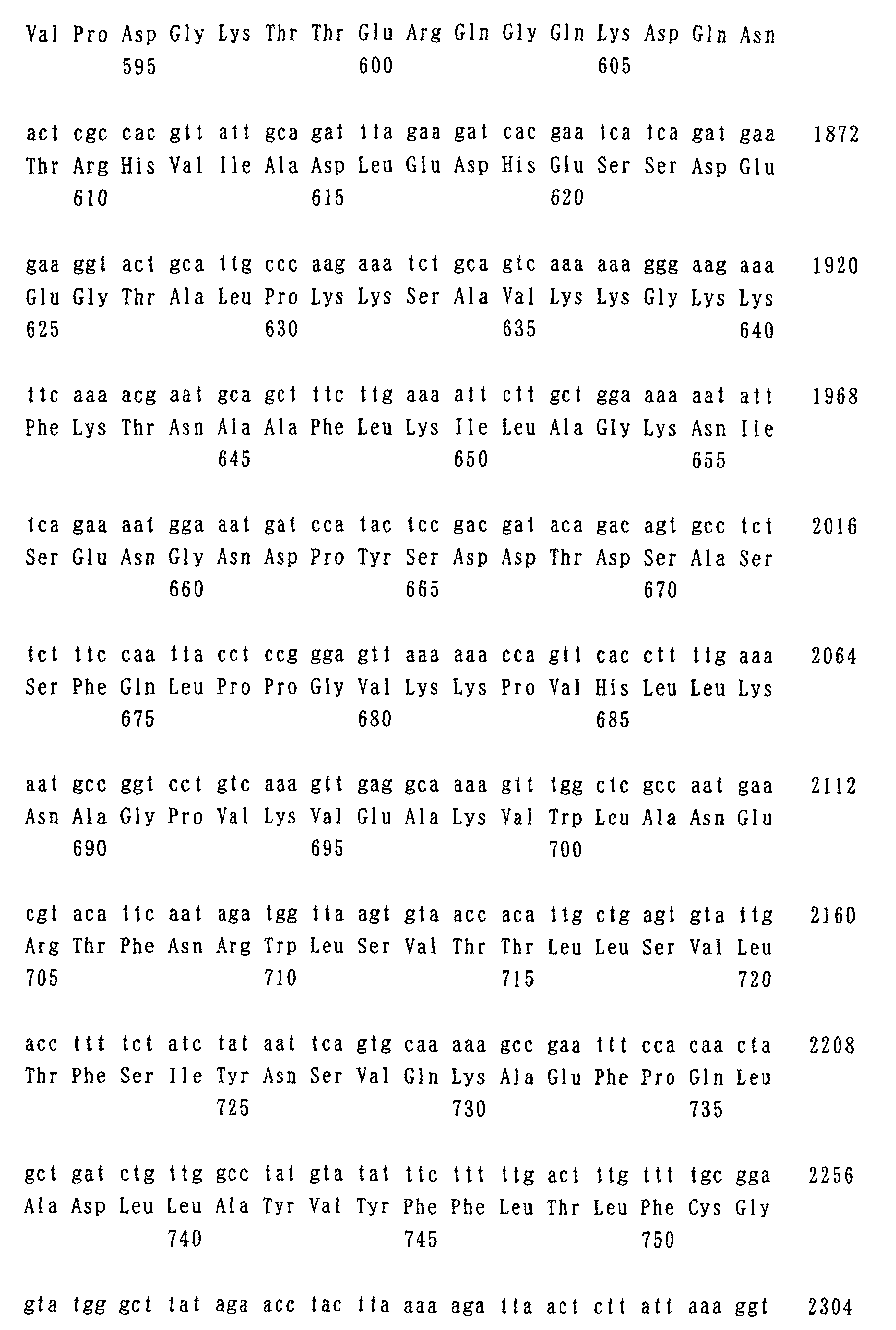 Figure 00280001