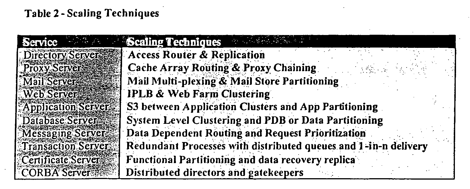Figure 00390002
