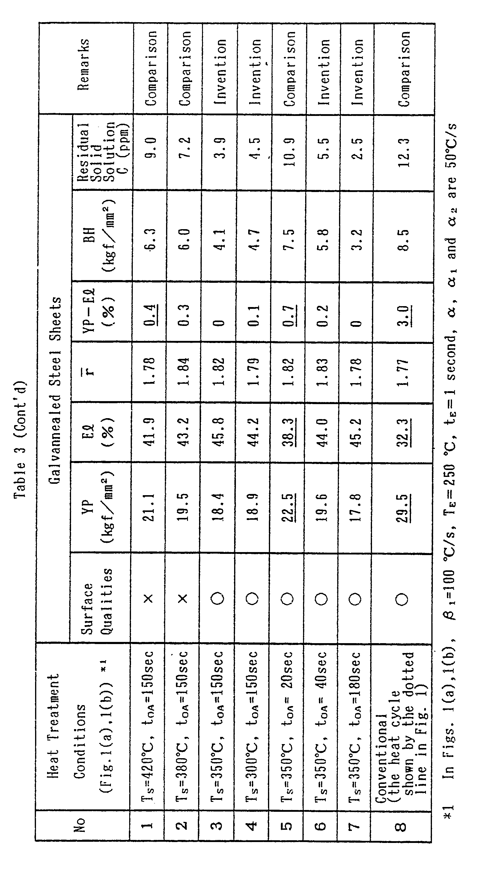 Figure imgb0002