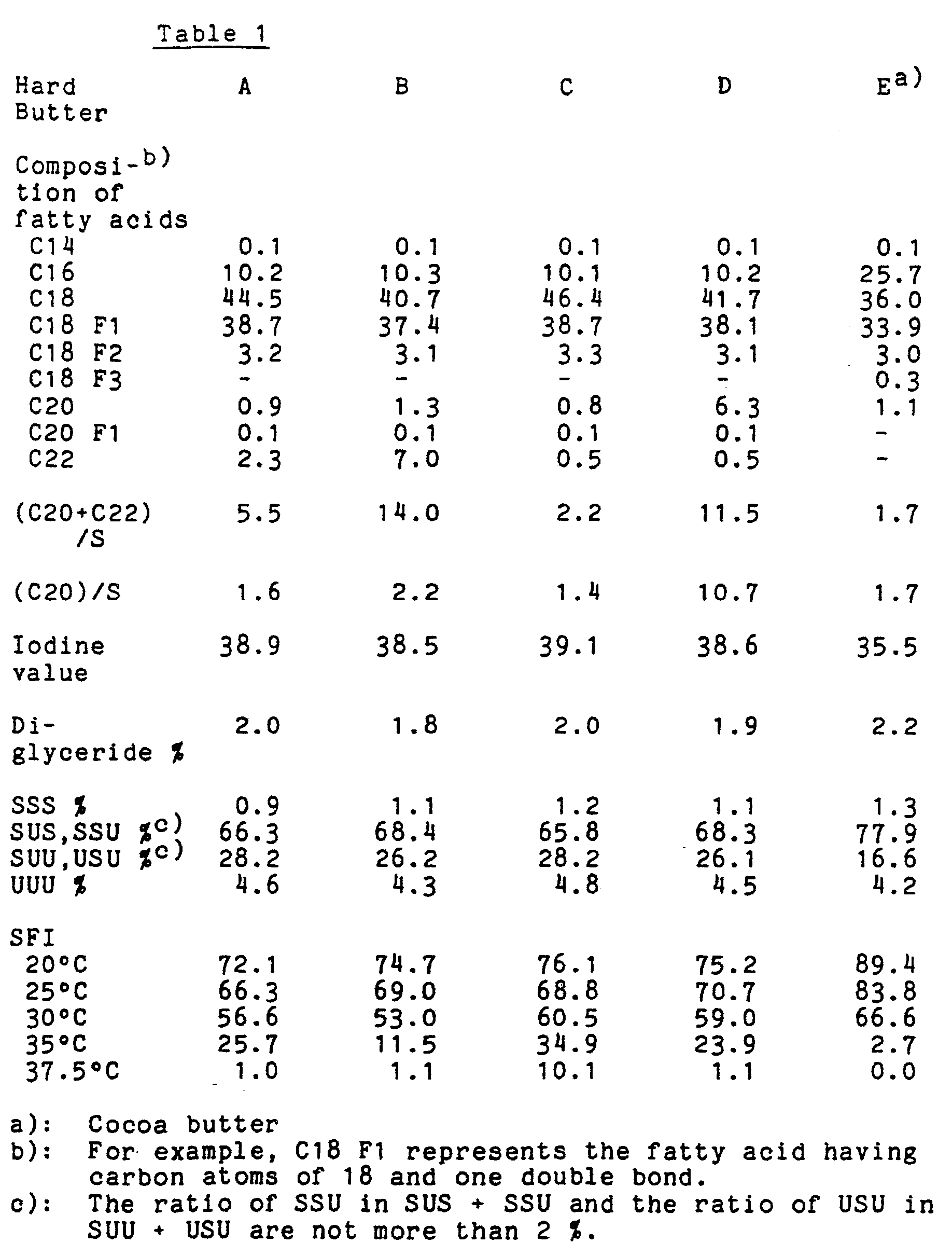Figure imgb0001