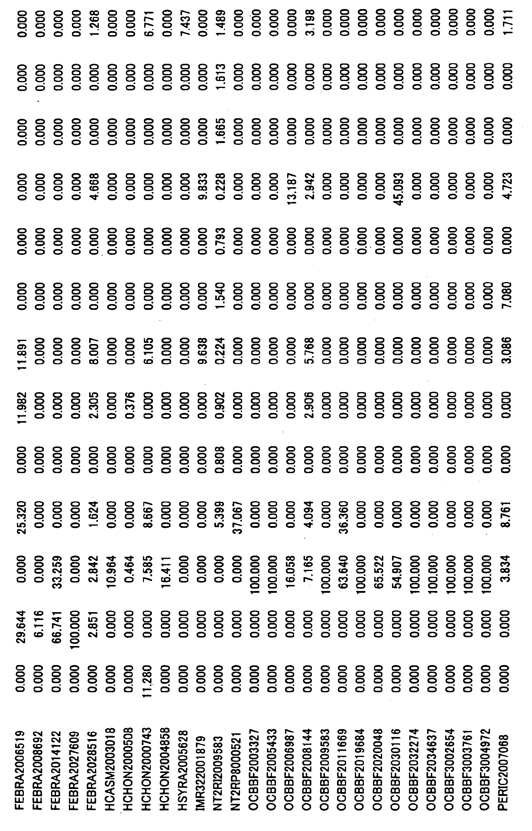 Figure 05120001