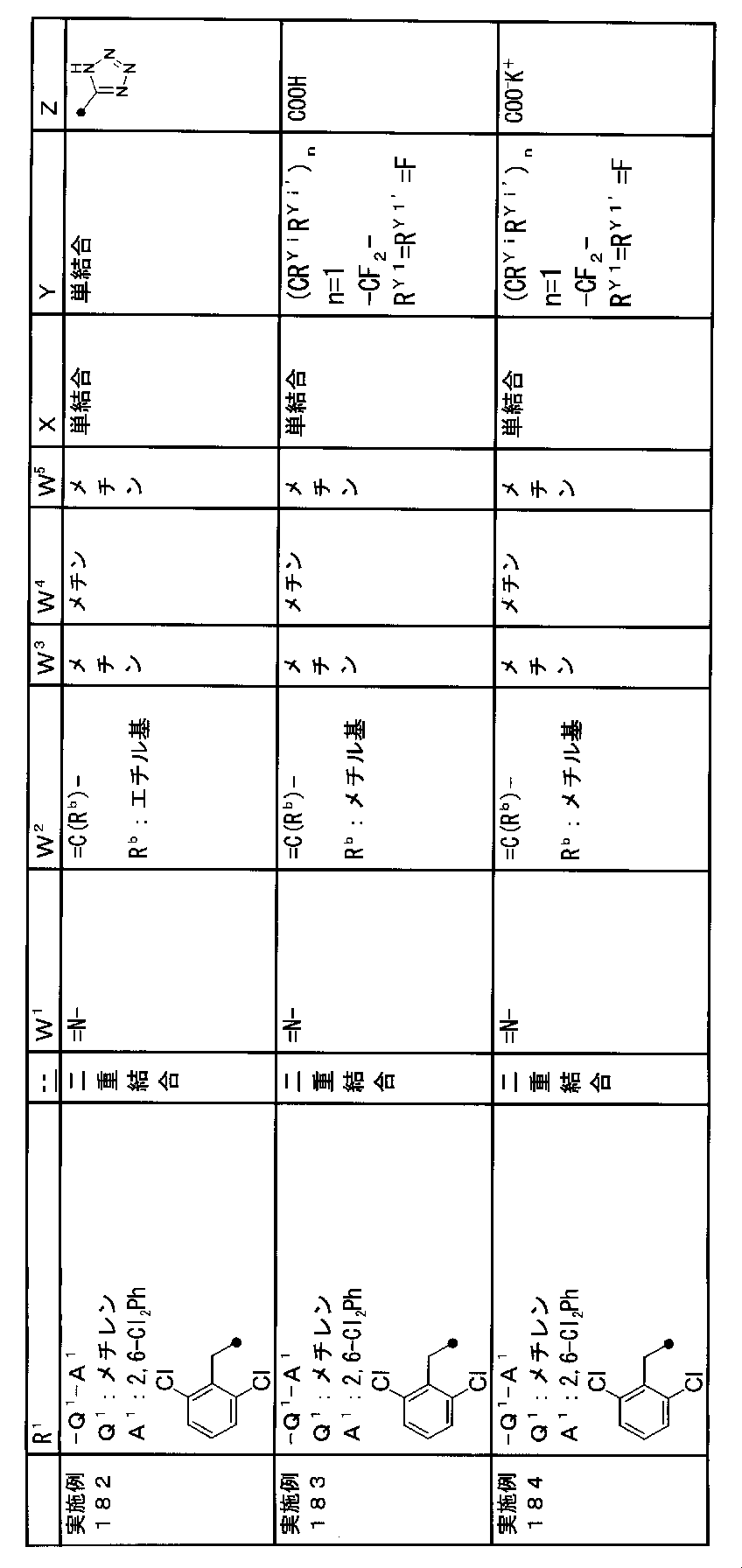Figure JPOXMLDOC01-appb-T000462