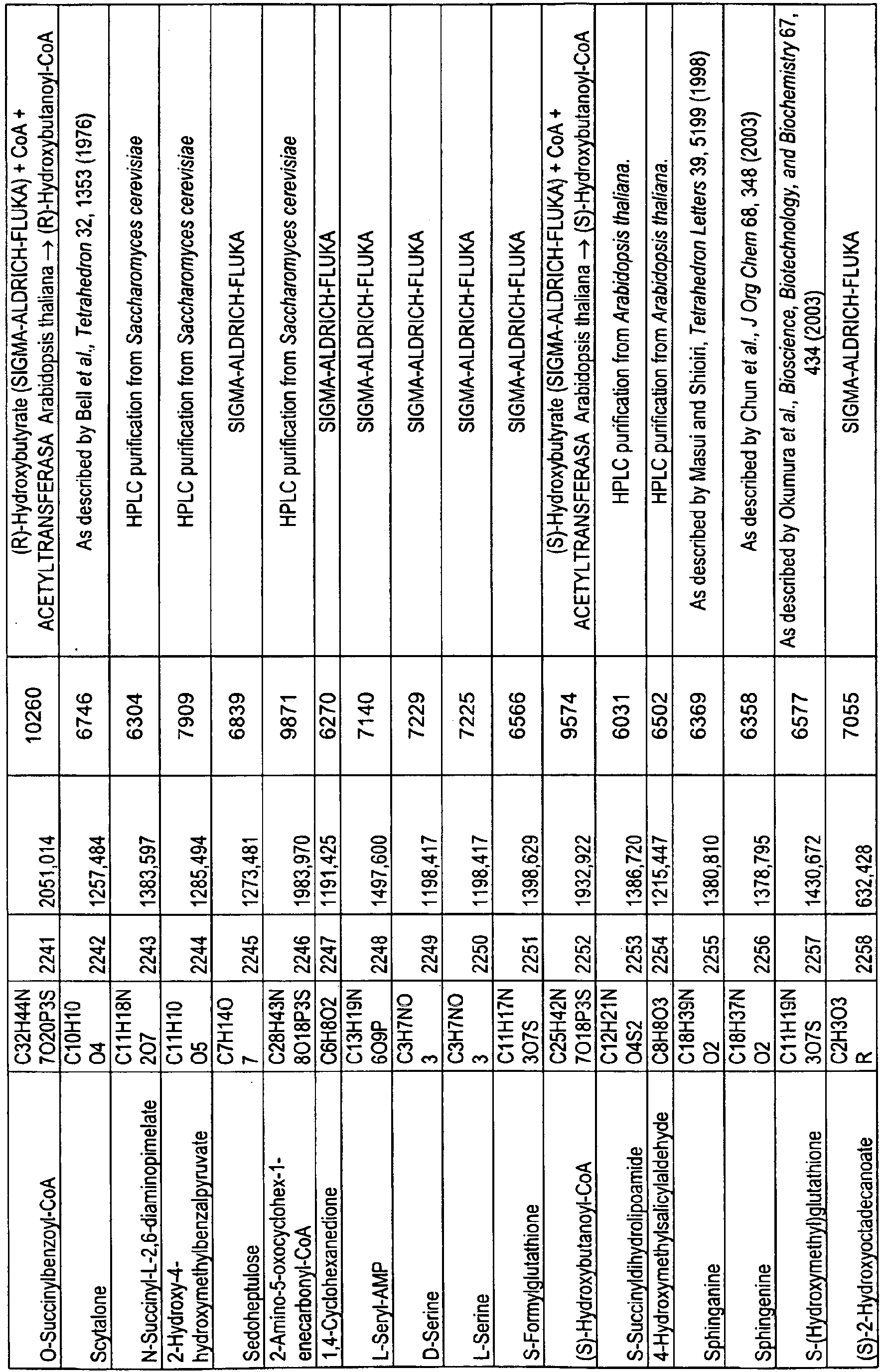 Figure imgb0149