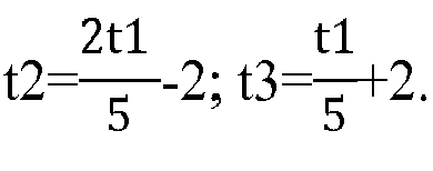 Figure imgb0002